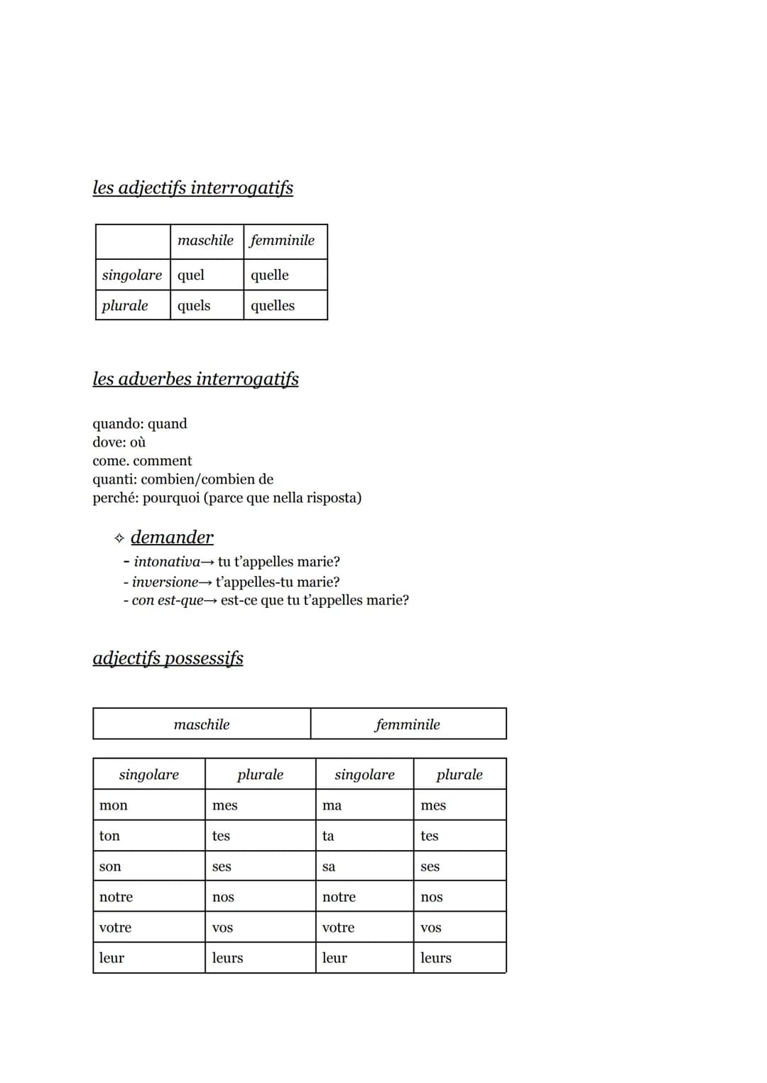 # FRANCESE
programma di francese affrontato in prima superiore (2020/2021) <3
lessico
les nombres
o: zéro
20: vingt
62: soixante-deux
1: