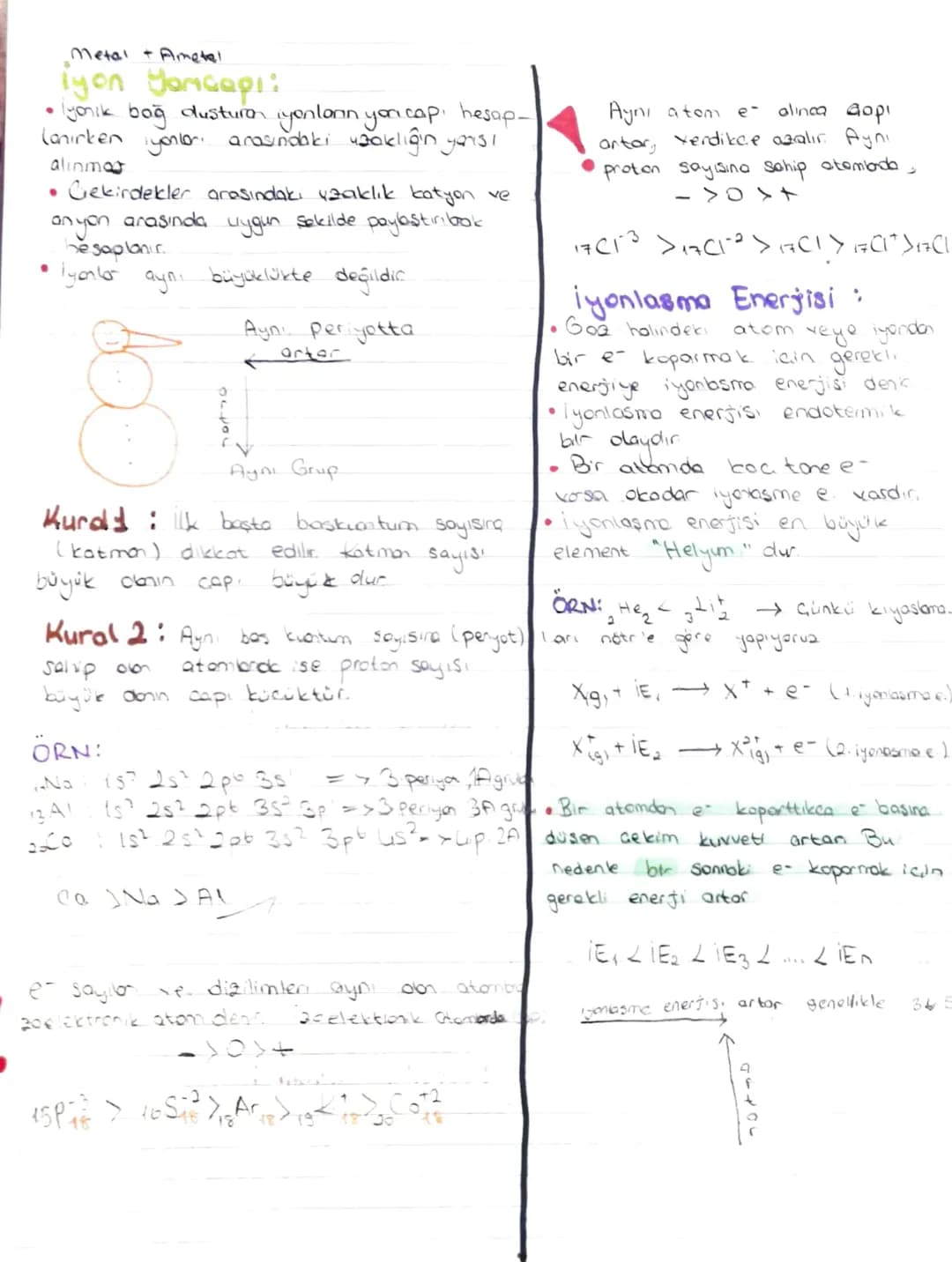 # Atom Modellerine Genel Bakış:
aisal Momentum (İkincil) Kuantum Sayısı:
- Llle gösterir.
- Alt kabuk da denir,
- Orbitalin türünü belirle