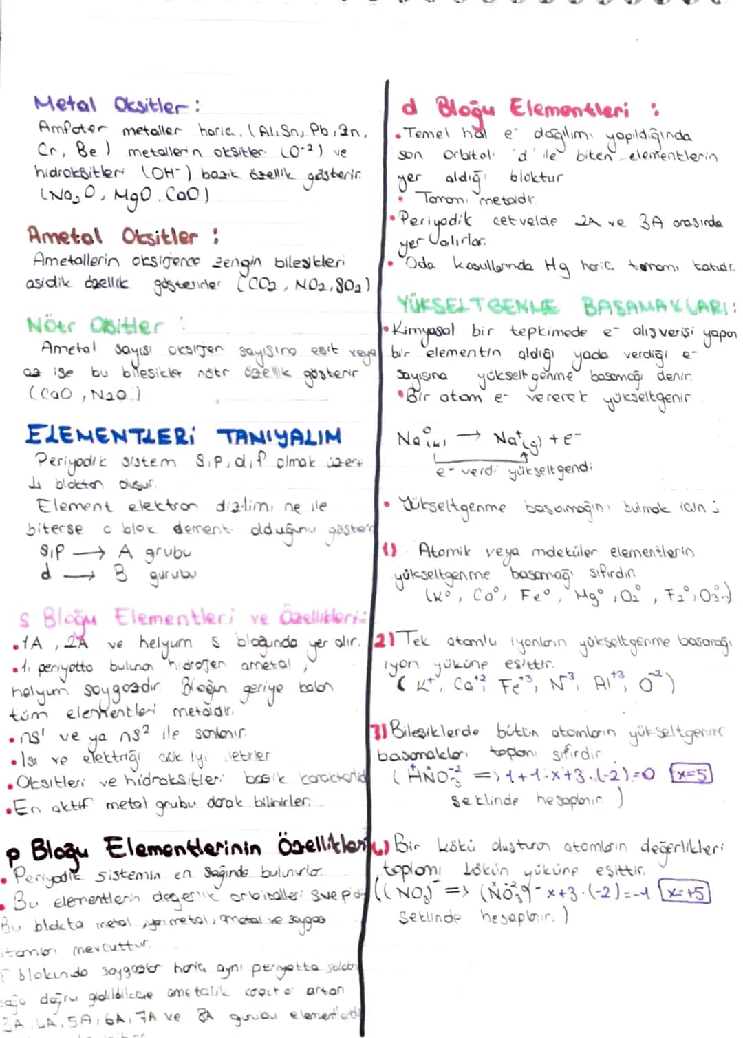 # Atom Modellerine Genel Bakış:
aisal Momentum (İkincil) Kuantum Sayısı:
- Llle gösterir.
- Alt kabuk da denir,
- Orbitalin türünü belirle