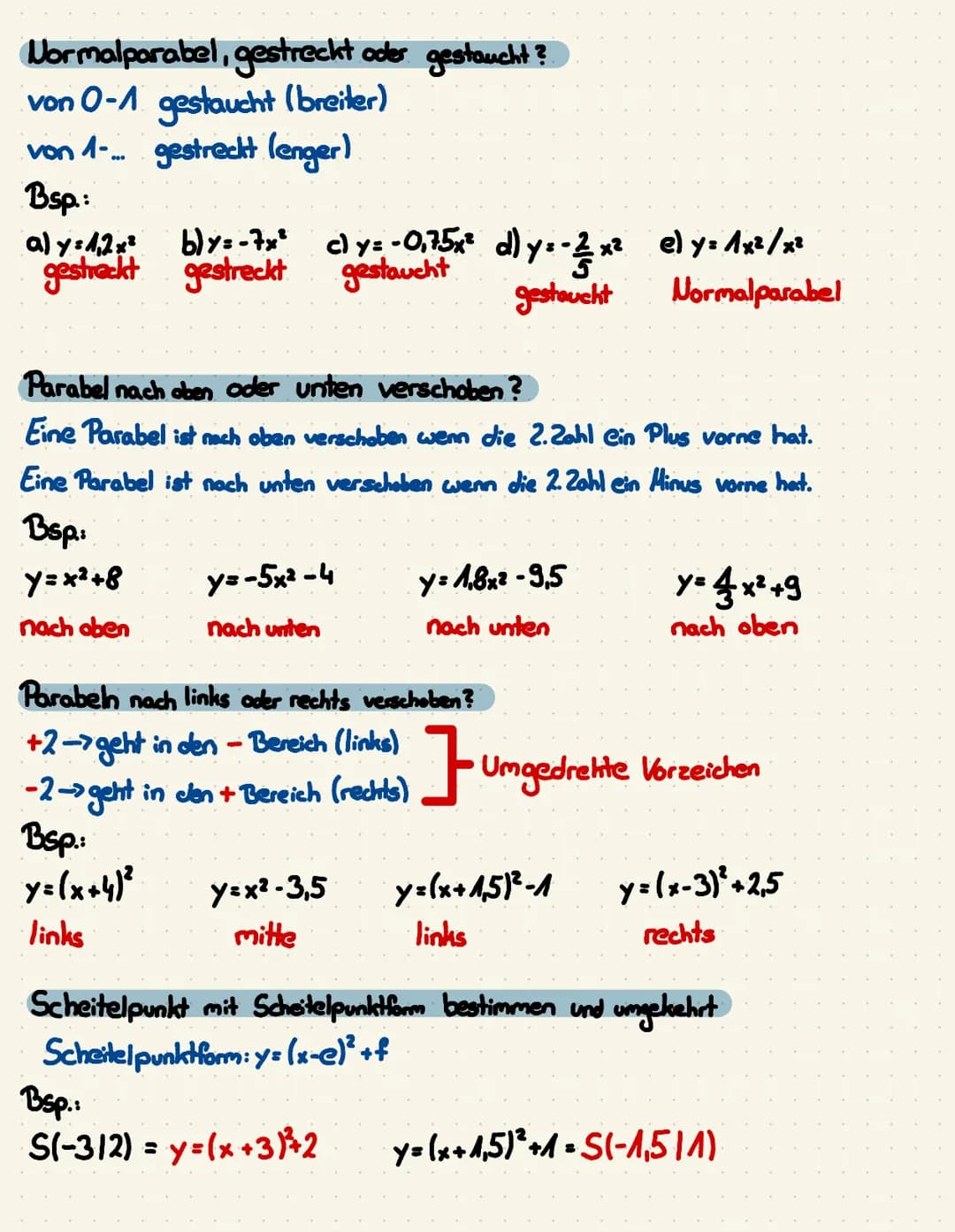 05.10.22
# Quadratische Funktionen
Der Graph der Funktion mit der Gleichung y = x² heißt Normal parabel,
(010) ist ihr Scheitelpunkt.
# Par