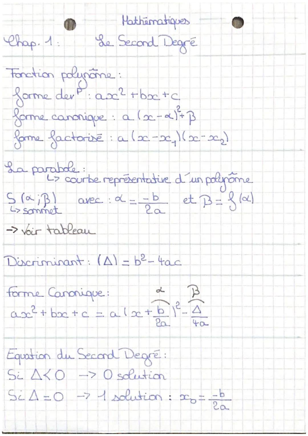 Hathématiques
Chap. 1: Le Second Degré
Fonction polynome:
forme der: $ax^2 + bx + c$
forme canonique: $a (x-\alpha)^2+\beta$
forme factori