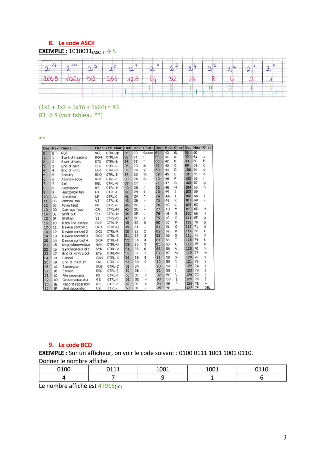 # Codage de l'information
1. Les bases fréquemment utilisées en sciences de l'ingénieur
A. LE DÉCIMAL (Base 10): (0, 1, 2, 3, 4, 5, 6, 7,