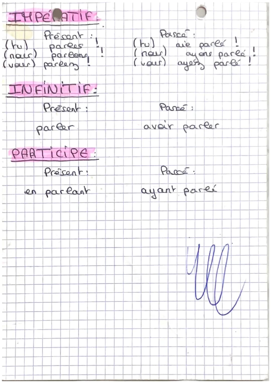 français Onjugaison: des temps vnbaux
INDICATIF:
Present:
je
Imparfait
the parees die pareain
pareais
nous parten
you parlez
ies pareent
no