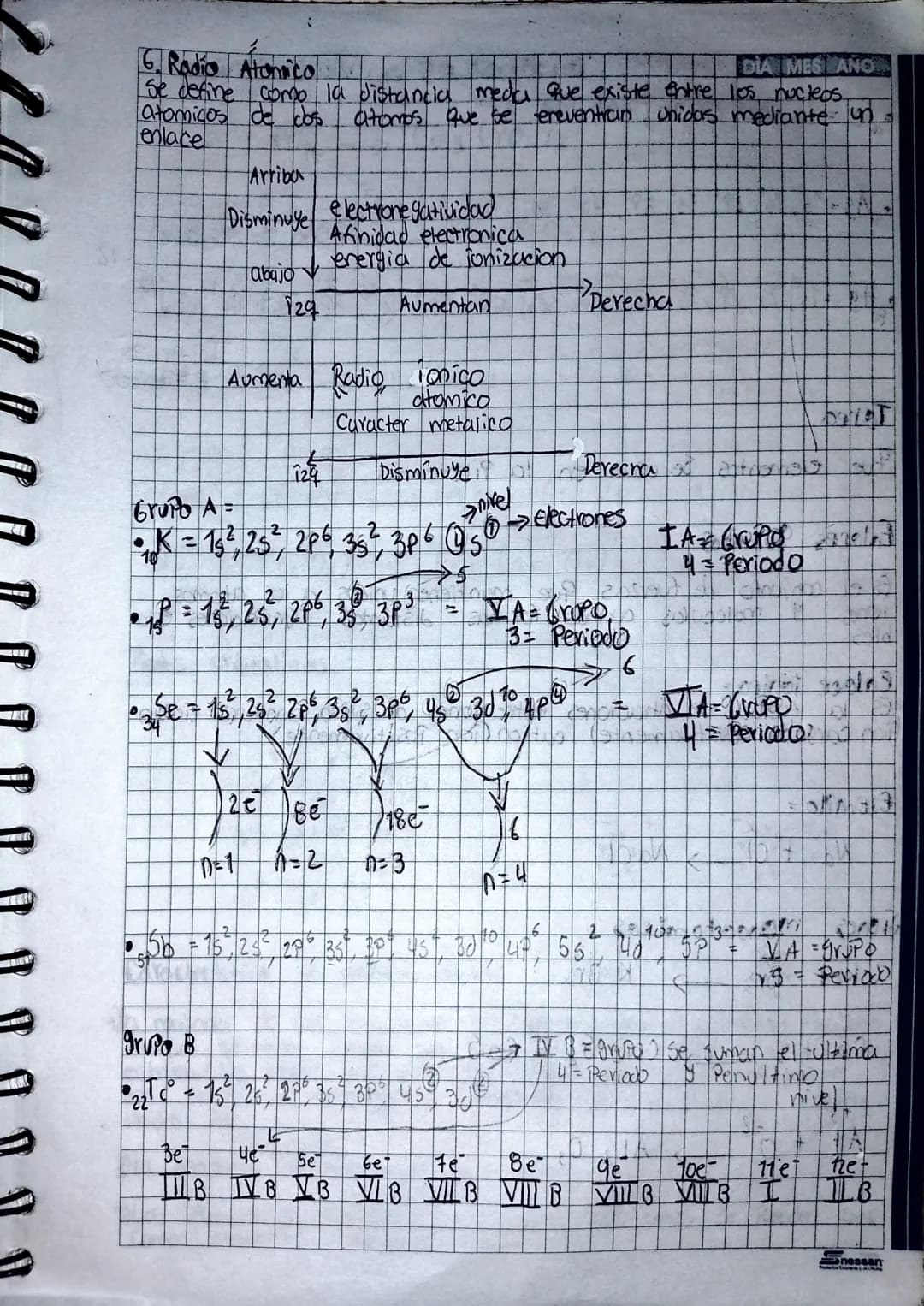 # Tabla Periodic a
Propiedades Periodicas de los elementos =
1. Energia de ionización O Potencial de iumización.
Es la mipima energia nec