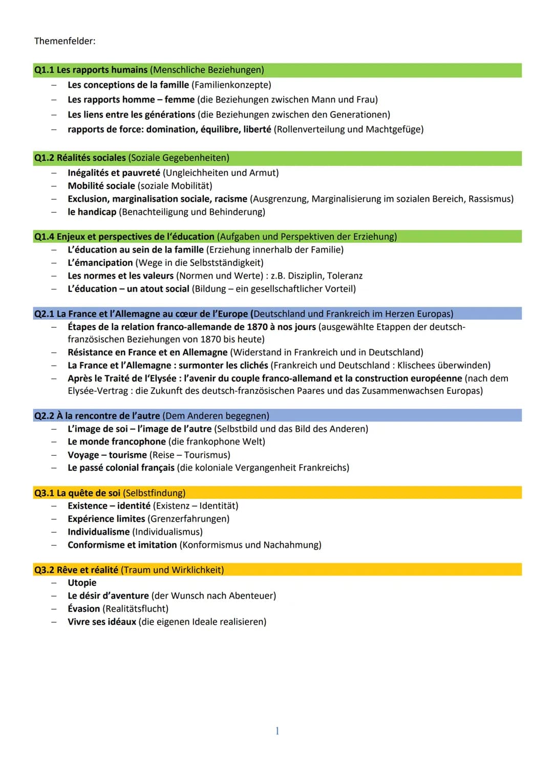 Themenfelder:
Q1.1 Les rapports humains (Menschliche Beziehungen)
- Les conceptions de la famille (Familienkonzepte)
- Les rapports homme -