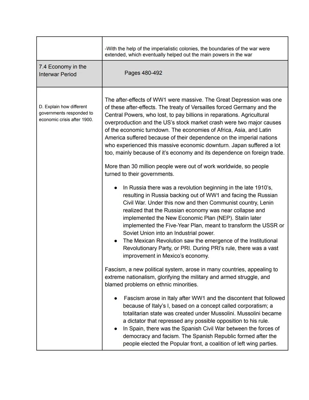 AP Modern World History
Unit 7 Study Guide
Global Conflict After 1900
7.1 Shifting Power
Page 453-460
A. Explain how internal
and exte