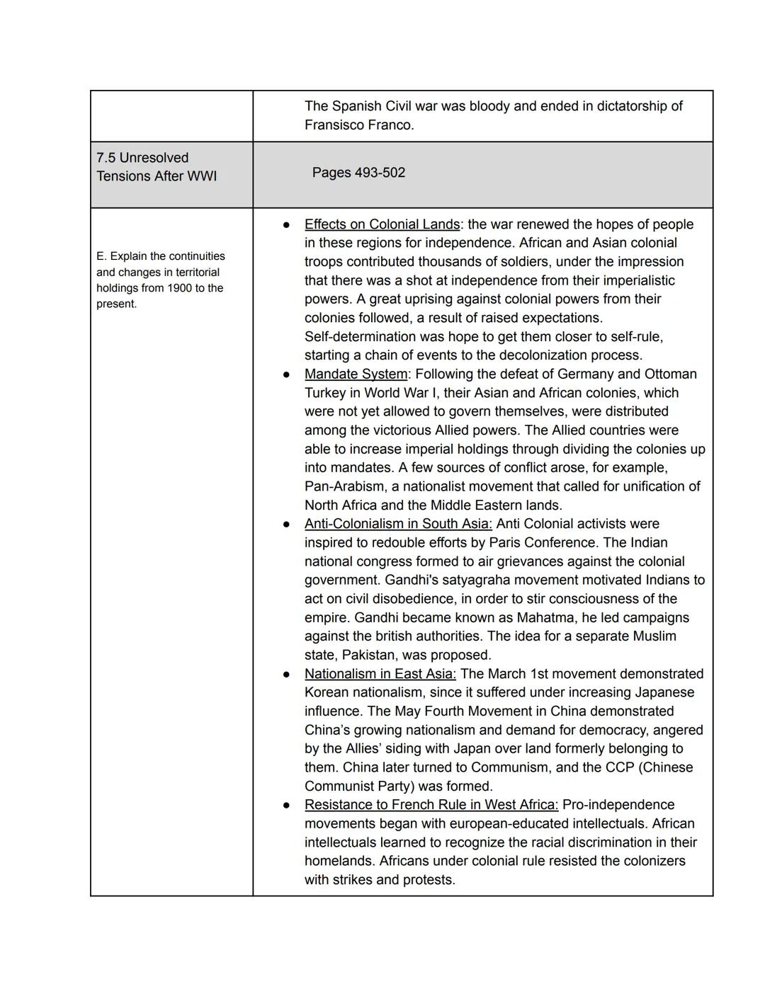 AP Modern World History
Unit 7 Study Guide
Global Conflict After 1900
7.1 Shifting Power
Page 453-460
A. Explain how internal
and exte
