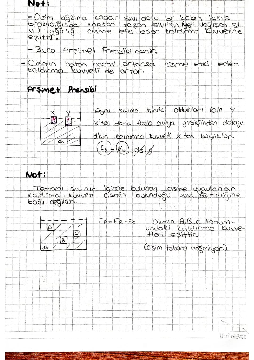 4S
• Swalory Koldirma Kuvveti
Sıvıların içine cisim bırakıldığında cisimler yukoriya
doğru itilir. Bu itme kuvvetine sıvı Kaldırma kuvveti
d