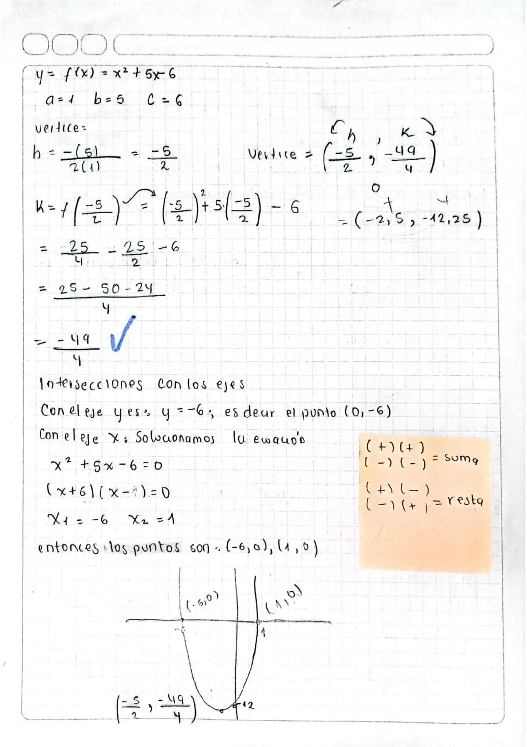 OQO Calwlo diferencial
24-feb-2022
# büncianes cuadratica
## yaccional
$y = f(x) = ax² + bx + c ; a ≠ 0$
Cuando el valor de $x$ es positiv