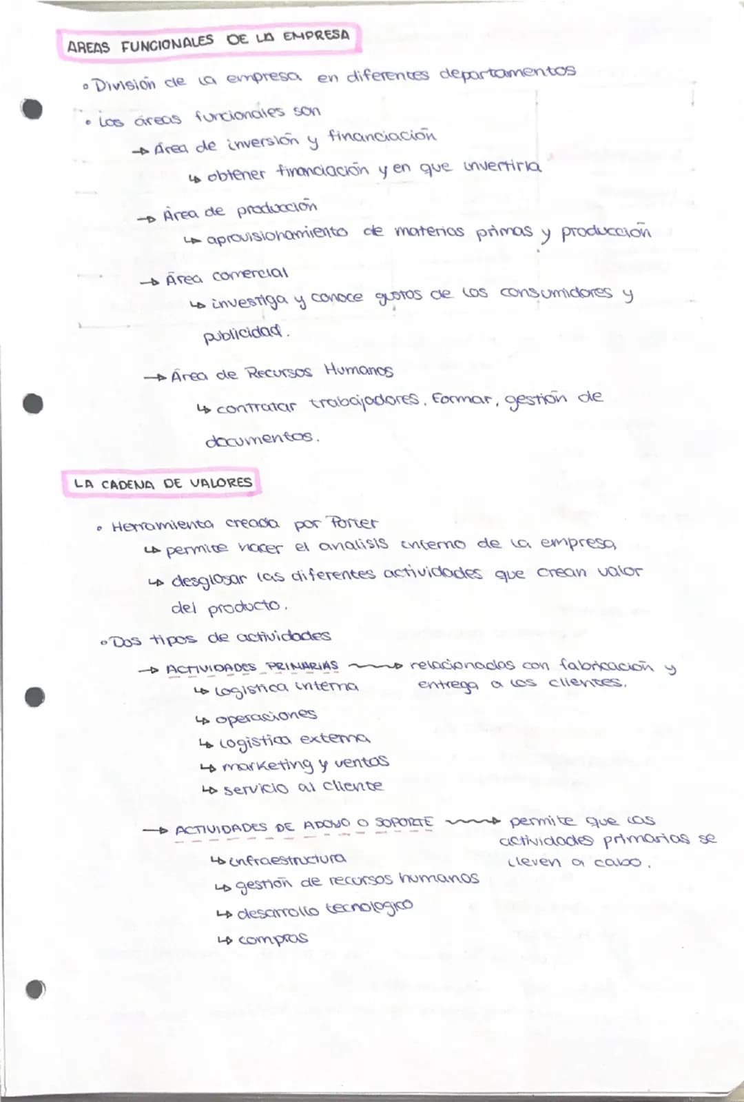 # TEMA 2: CARACTERÍSTICAS
de las empresas
EMPRESA Y SUS FUNCIONES
FUNCIONES DE LA EMPRESA
- Función de creación de valor
- valor de pro