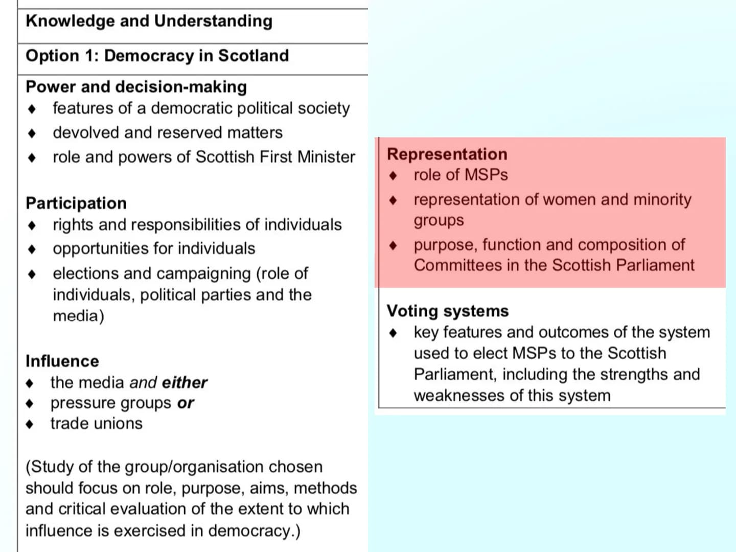 <h2>Devolved vs. Reserved Powers</h2>
<p>The National 5 Modern Studies course specification for 2023 includes a study of the key features o