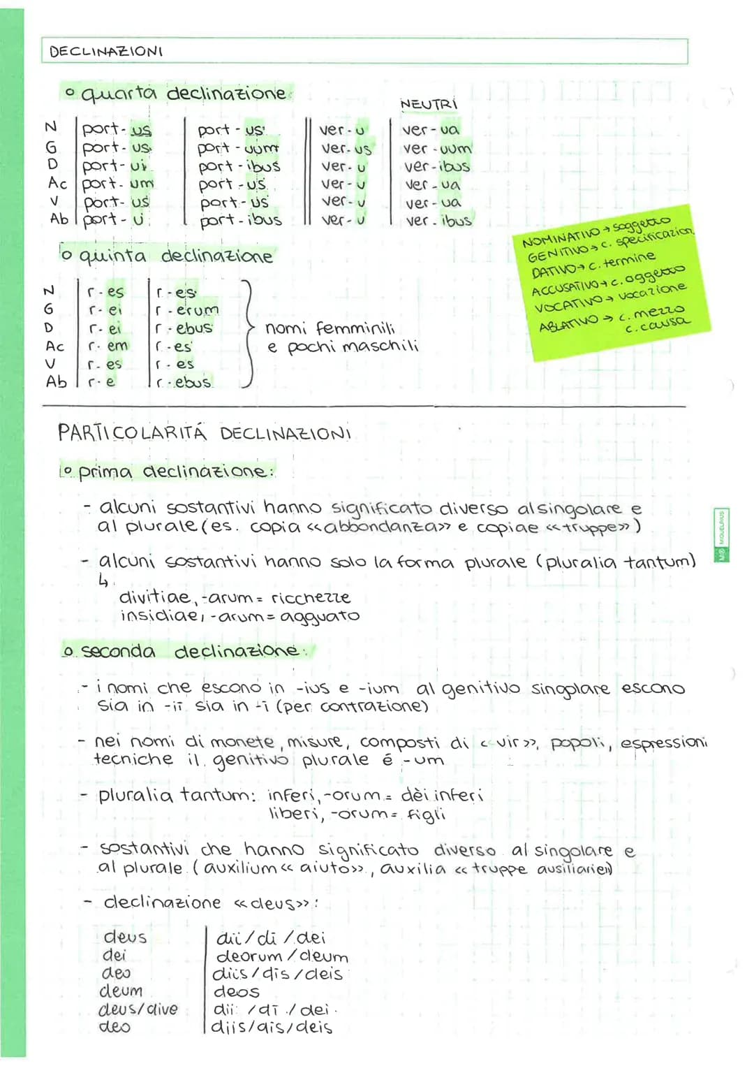 DECLINAZIONI
• prima declinazione:
N insul-a l'isola insul- ae le isole
G insul-ae dell'isoka insul-arum delle isole
D insul-ae all'isola i