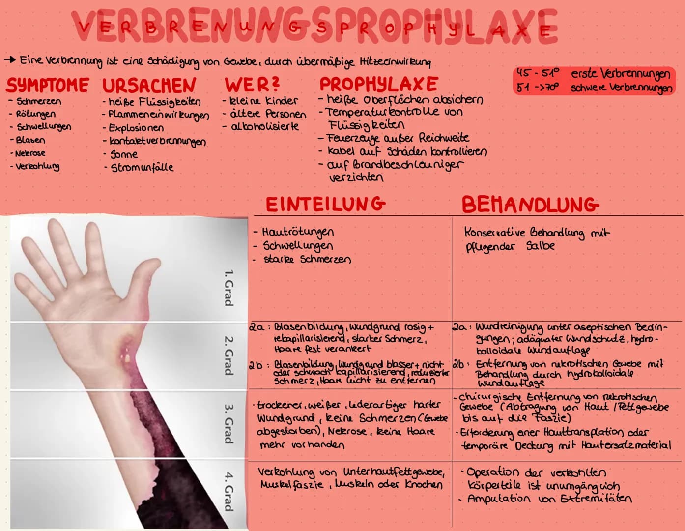 # SYMPTOME
Einschränkung der Beugung und
Streckung, beim Anwinkeln und
Abspreizen
Spitzfuß
Schmerzen
erkennbarer widerstand
Gelenk nicht bew