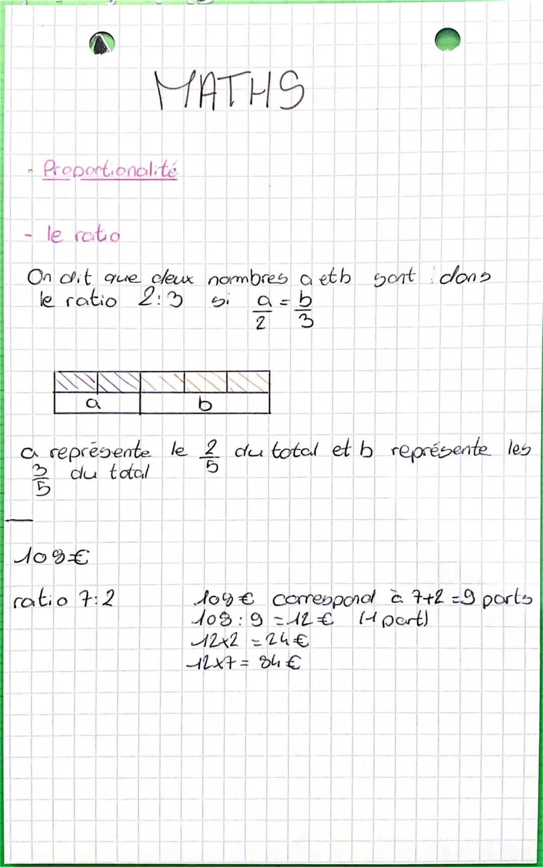 # MATHS
- Proportionalité
- le ratio
On dit que cleux nombres a eth sont dans
le ratio 2:3 si $\frac{a}{2} = \frac{b}{3}$
a
b
a repré