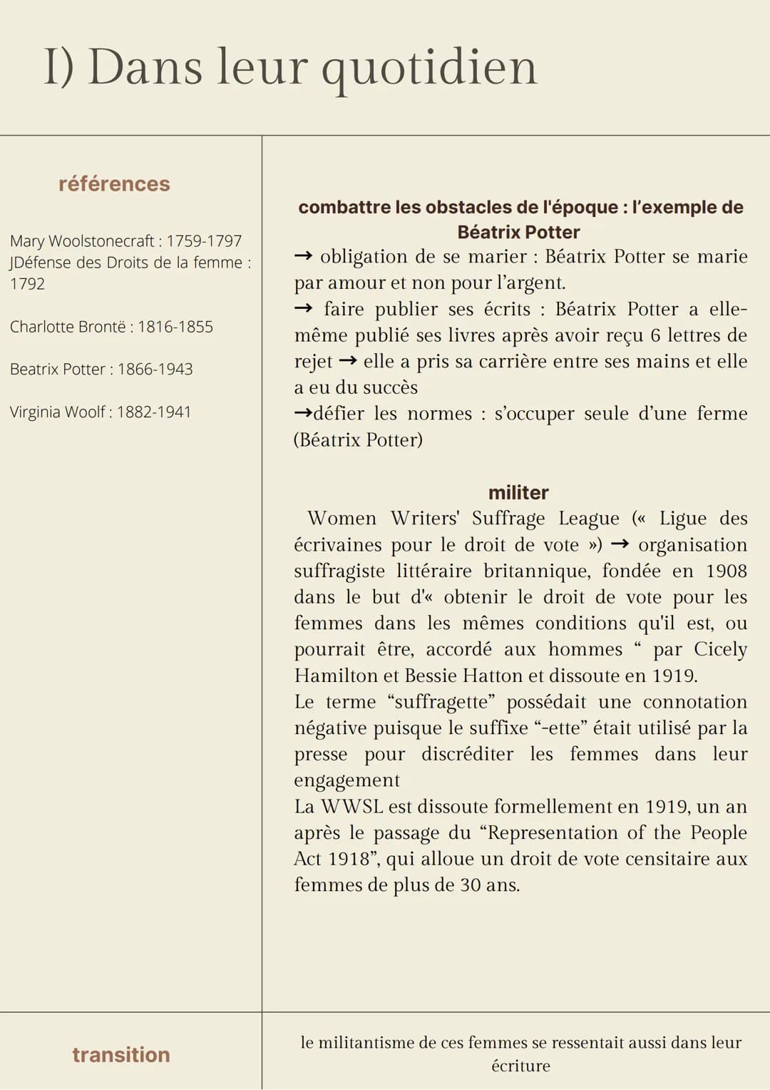 # GRAND ORAL 1
"Comment les écrivaines anglaises ont-elles
participé à l'émancipation des femmes ?"
intro
Au début de l'ère victorienne,