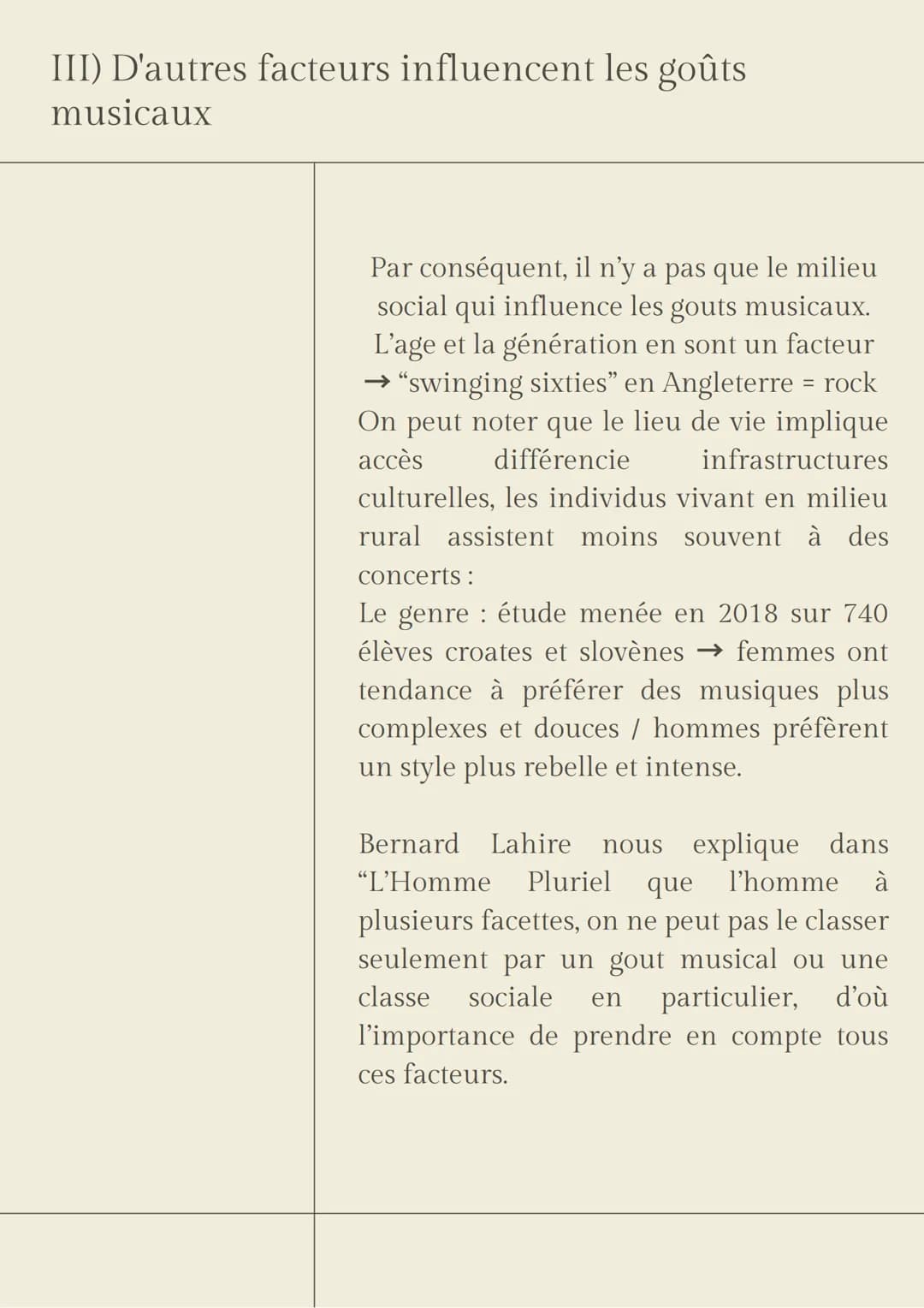 # GRAND ORAL 1
"Comment les écrivaines anglaises ont-elles
participé à l'émancipation des femmes ?"
intro
Au début de l'ère victorienne,