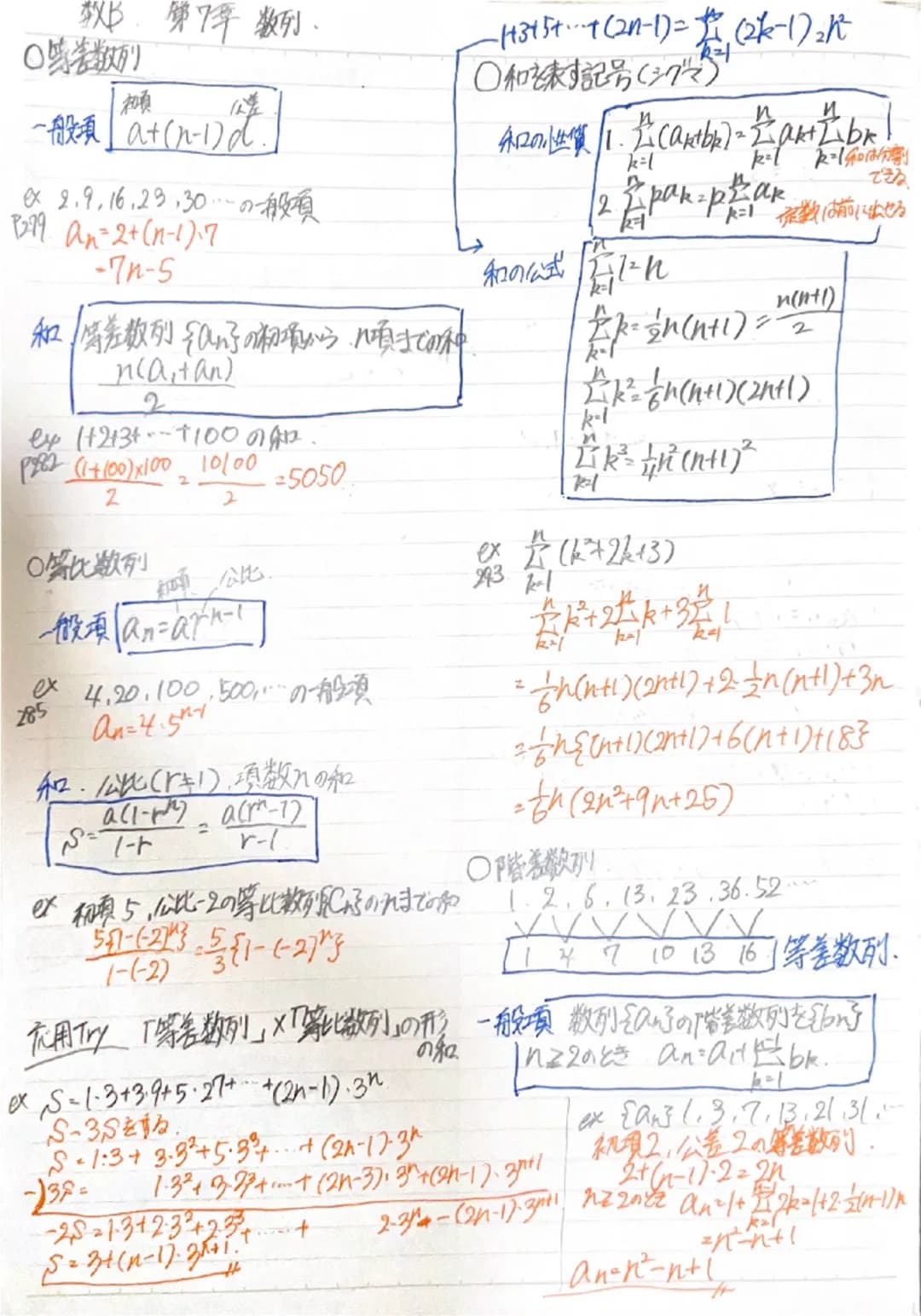 ○等差数列
傾
一般項 a+(n-1)d.
※2.9.16.29,30………の一般項
B079 An=2+(n-1).7
-7n-5
和等差数列{an}の初項から・れ項までの和.
na,tan)
2
ex 14213+-+100の知.
P282 (1+100)×100 1