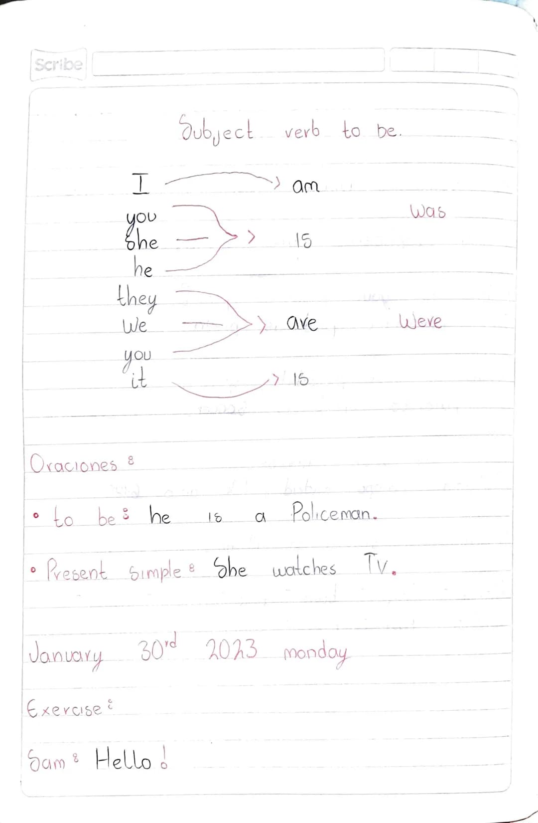 Scribe
Subject verb to be.
I --------> am
you -------->
She
he --------> is Was
they -------->
We --------> ave Were
you -------->
it -