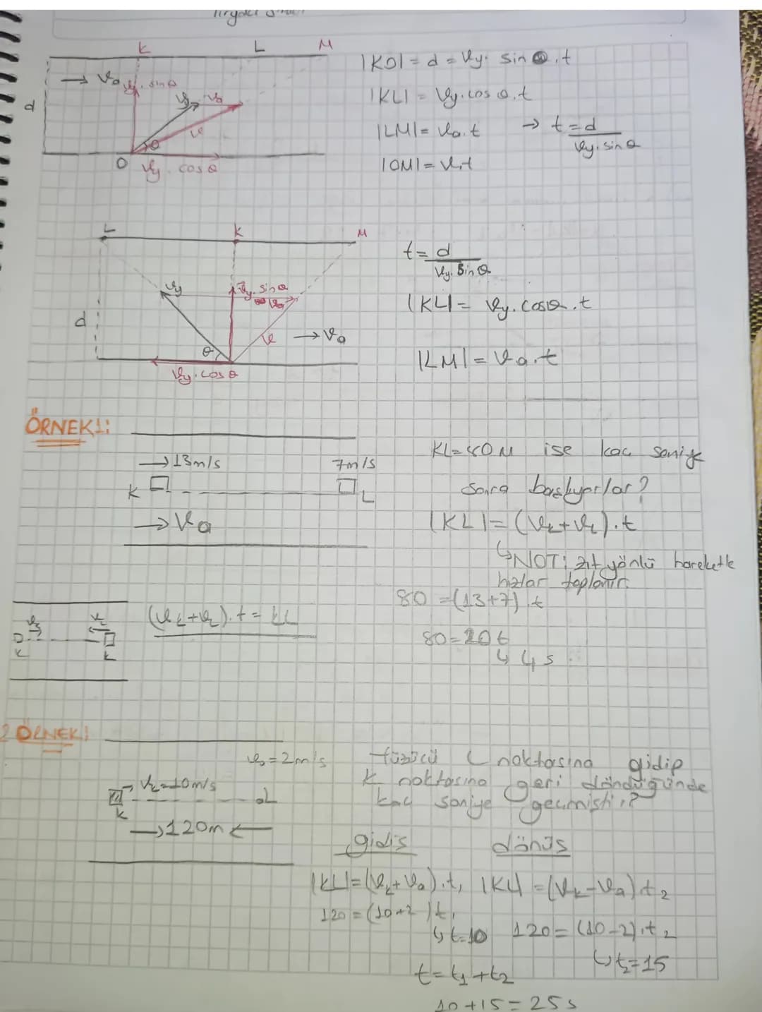 NEHIRIDE HAREKET
Bir Bayutha Hareket
k
Va
K
IKLI - Vakıntı t
i
IKLI = (yüze + Vakıntı), t
L
PIKLI=(by-la) +
İKİ BOYUTTA HAREKET
d