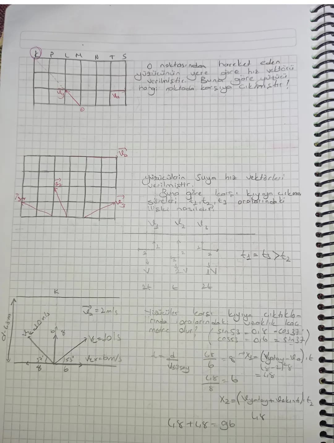 NEHIRIDE HAREKET
Bir Bayutha Hareket
k
Va
K
IKLI - Vakıntı t
i
IKLI = (yüze + Vakıntı), t
L
PIKLI=(by-la) +
İKİ BOYUTTA HAREKET
d