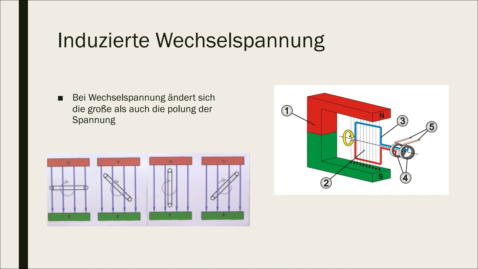 # ELEKTROMAGNETISCHE
# INDUKTION
Von Erica # Inhalt
- Definition
- Erzeugung von Induktion Spannung
- Möglichkeiten eine Induktion zu erhö