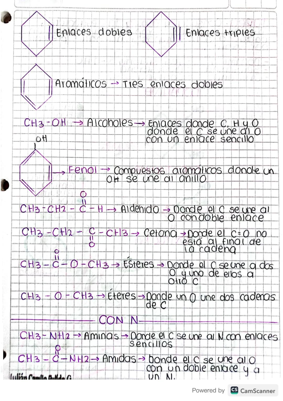 # GRUPOS
funcionales
CH3-CH2-CH3 Alcano
Compuestos concy H con únicamente
enlaces sencillos
CH2=CH2 Alqueno
Con eniaces dobies
CHECH ALQ