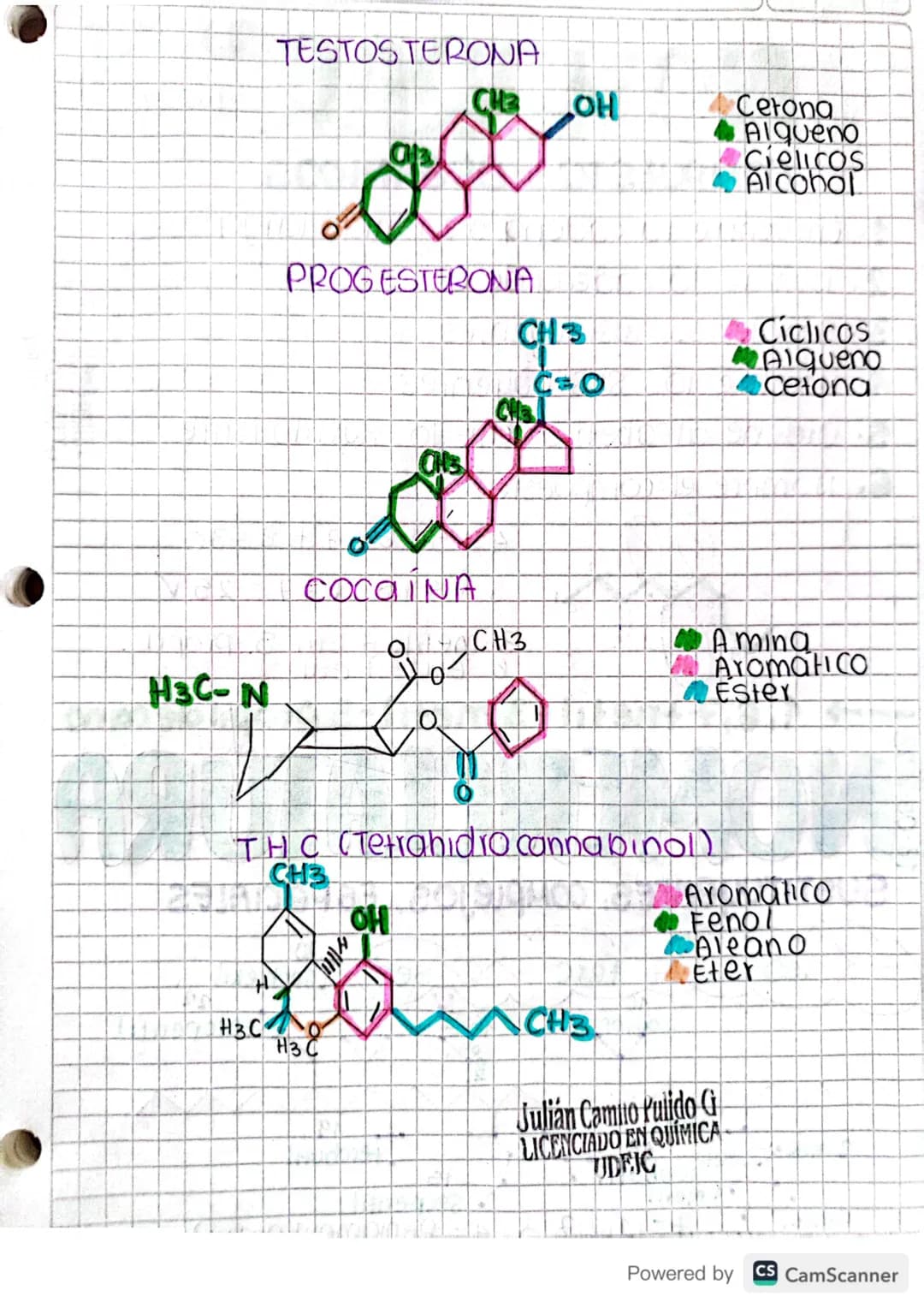 # GRUPOS
funcionales
CH3-CH2-CH3 Alcano
Compuestos concy H con únicamente
enlaces sencillos
CH2=CH2 Alqueno
Con eniaces dobies
CHECH ALQ
