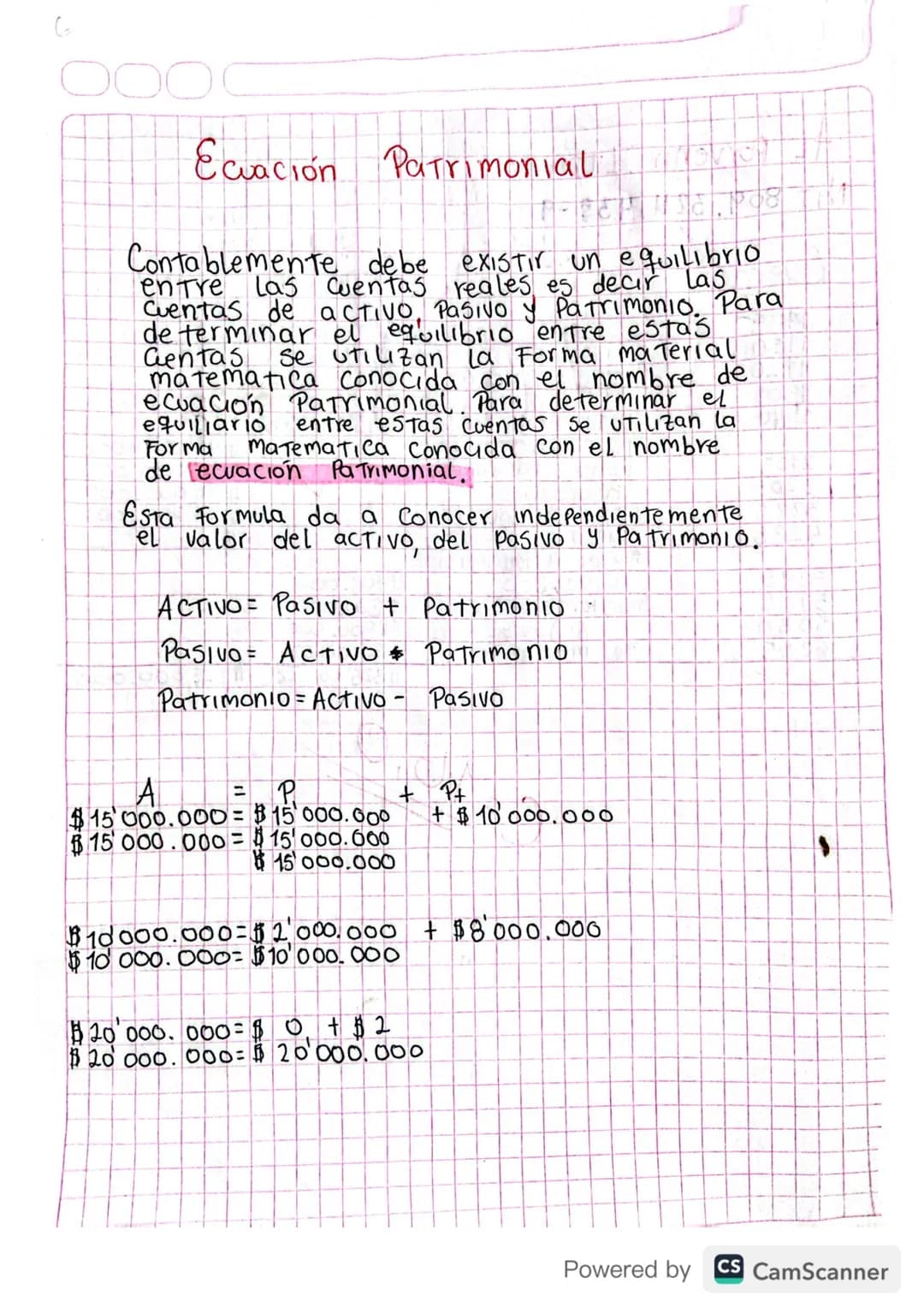 # Ecuación Patrimonial
Contablemente debe existir un equilibrio
entre las Cuentas reales es decir las
Cuentas de activo, Pasivo y Patrimoni