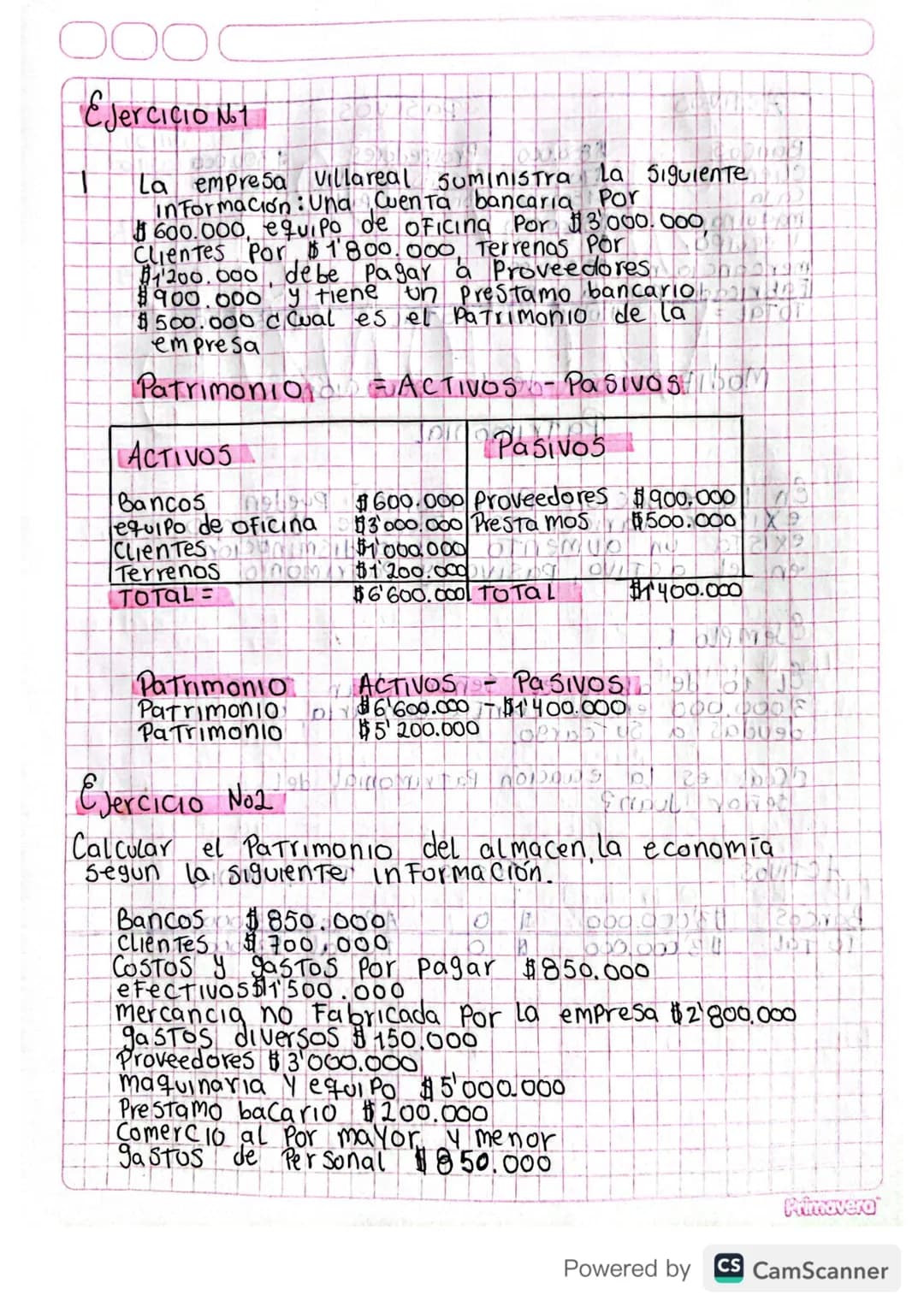 # Ecuación Patrimonial
Contablemente debe existir un equilibrio
entre las Cuentas reales es decir las
Cuentas de activo, Pasivo y Patrimoni
