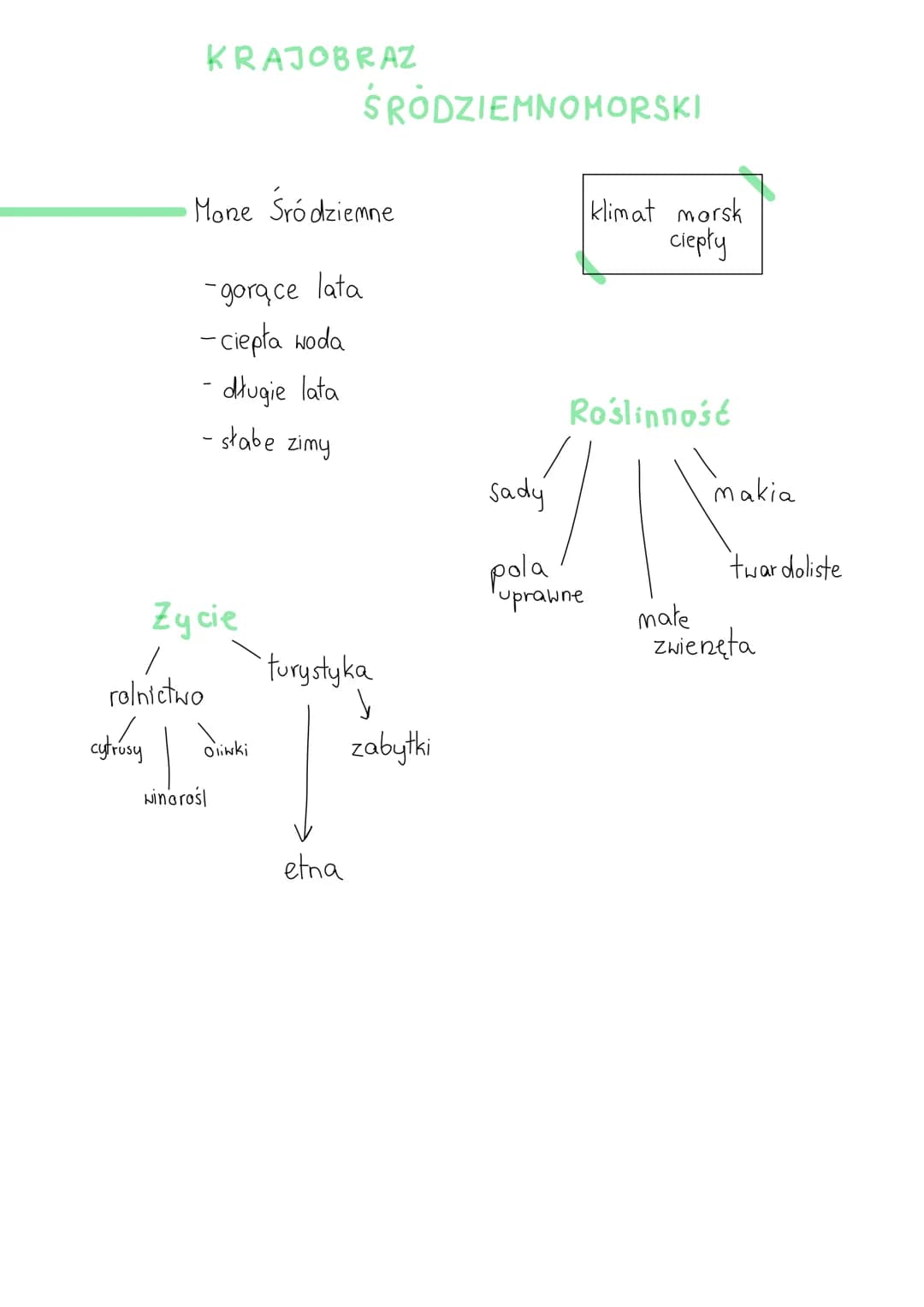 <h2>Krajobrazy świata klasa 5</h2>
<p>Na lekcji geografii klasa 5 uczy się o różnorodności krajobrazowej na świecie. Jednym z najciekawszyc