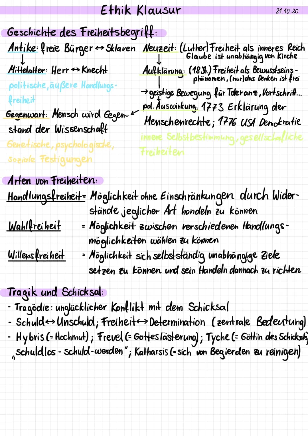 # Ethik Klausur
21.10.20
# Geschichte des Freiheitsbegriff:
Antike: freie Bürger Sklaven Neuzeit: (Luther) Freiheit als inneres Reich
↓
M