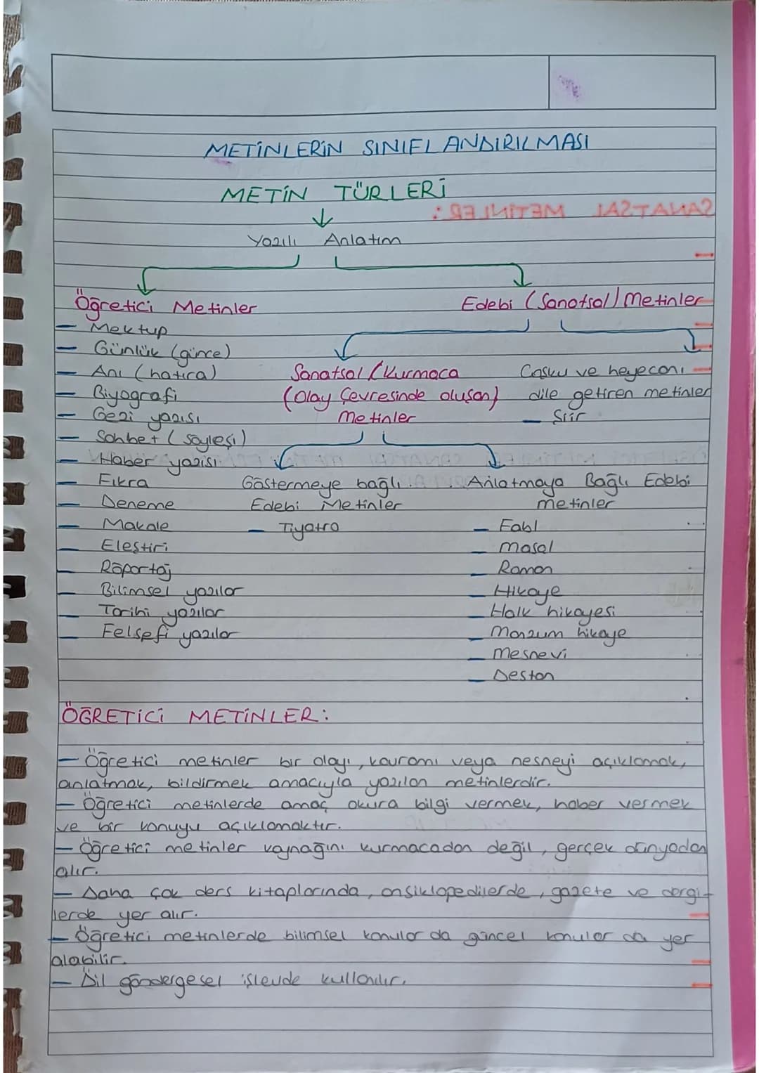 METİNLERİN SINIFLANDIRILMASI
METİN TÜRLERİ
Yazılı
ر
↓
Anlatım
L
далитам ТАГТАНА2
Edebi (Sanotsal Metinler
(Olay Çevresinde oluson)
Casku ve