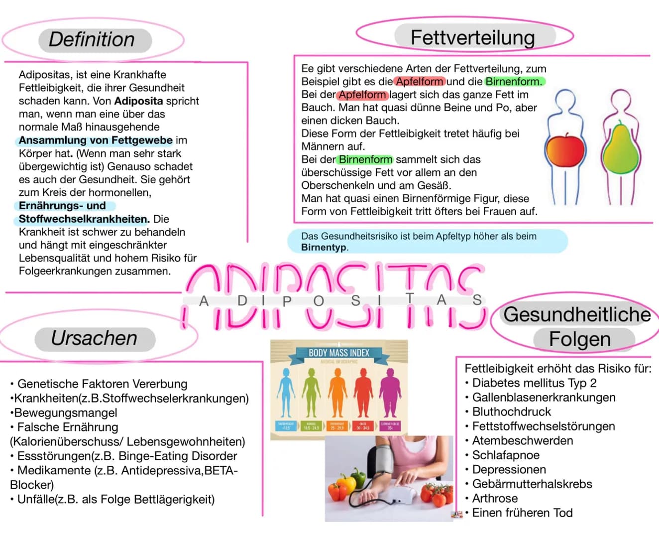 # Definition
Adipositas, ist eine Krankhafte
Fettleibigkeit, die ihrer Gesundheit
schaden kann. Von Adiposita spricht
man, wenn man eine üb