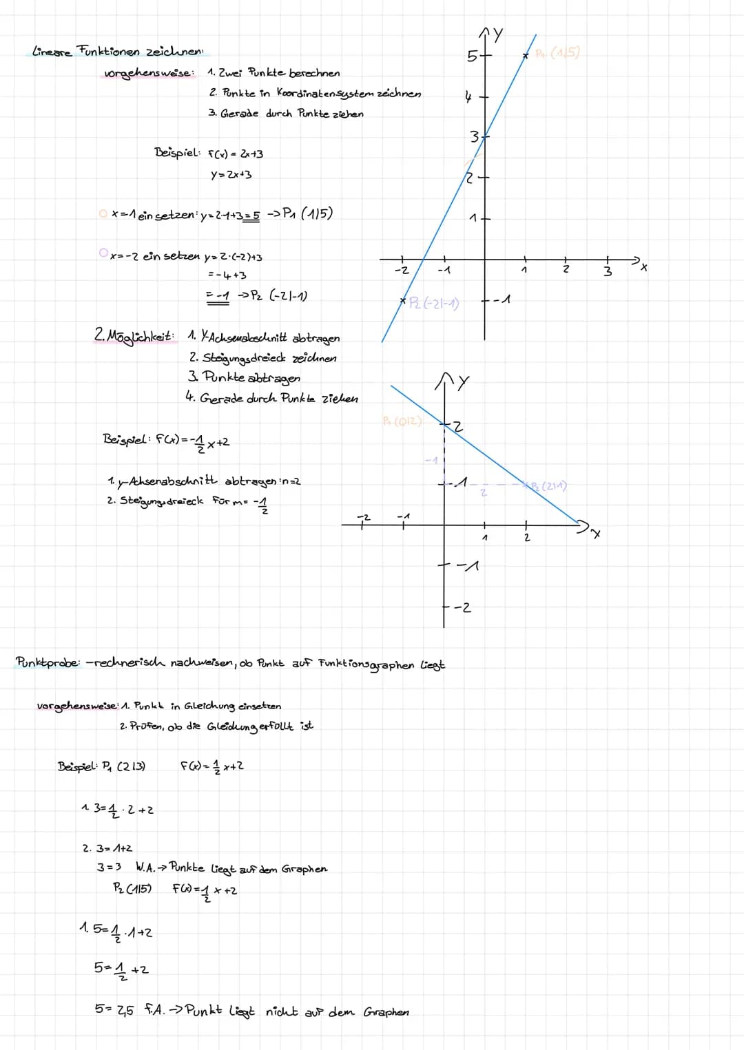 # Linare tunktionen
Linare Funktionen beschreiben ein Linegres verhältnis zwischen zwei Variablen
Graphische Darstellung: Gerade
Funktion