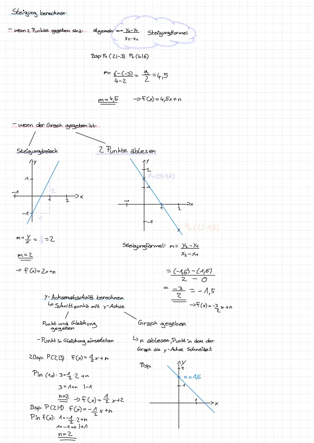 # Linare tunktionen
Linare Funktionen beschreiben ein Linegres verhältnis zwischen zwei Variablen
Graphische Darstellung: Gerade
Funktion