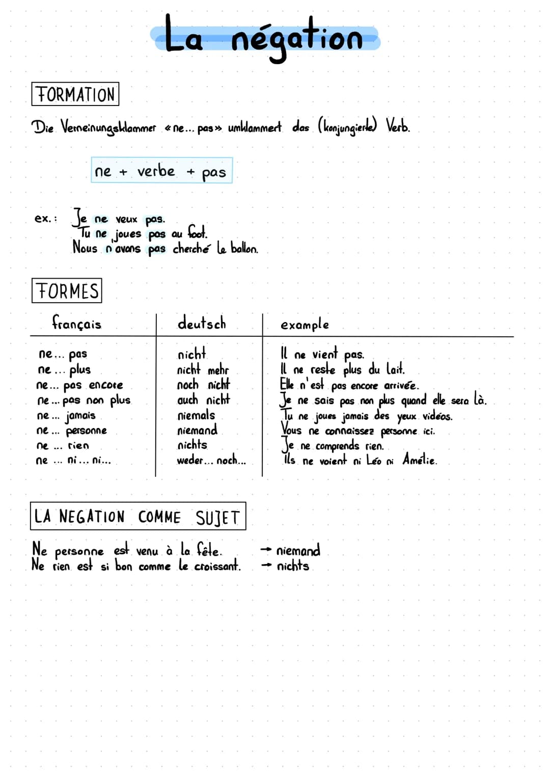 # La négation
FORMATION
Die Vemeinungsklammer «ne... pas» umklammert das (konjungierte) Verb.
ne + verbe + pas
ex.: Je ne veux pas.
Tu n