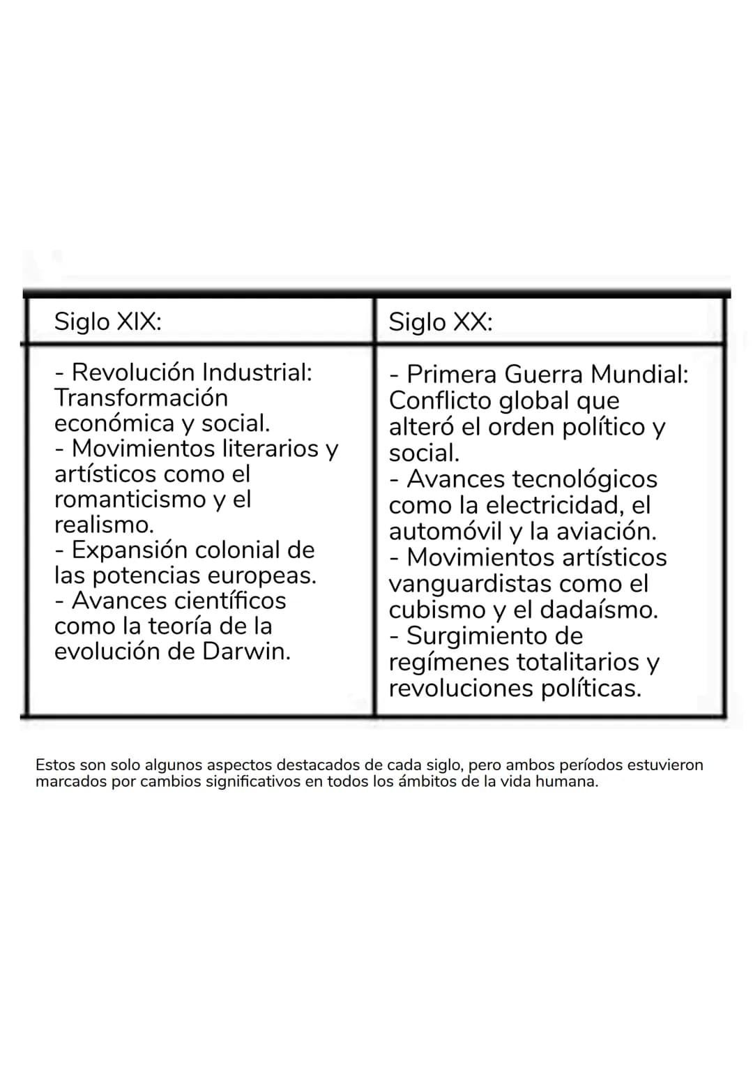 FINALES DE SIGLO XIX
Y
COMIENZOS DE SIGLO XX
NOMBRE: Aylin Johana Ospino Calderón.904 # FINALES DEL SIGLO XIX
El final del siglo XIX estuv