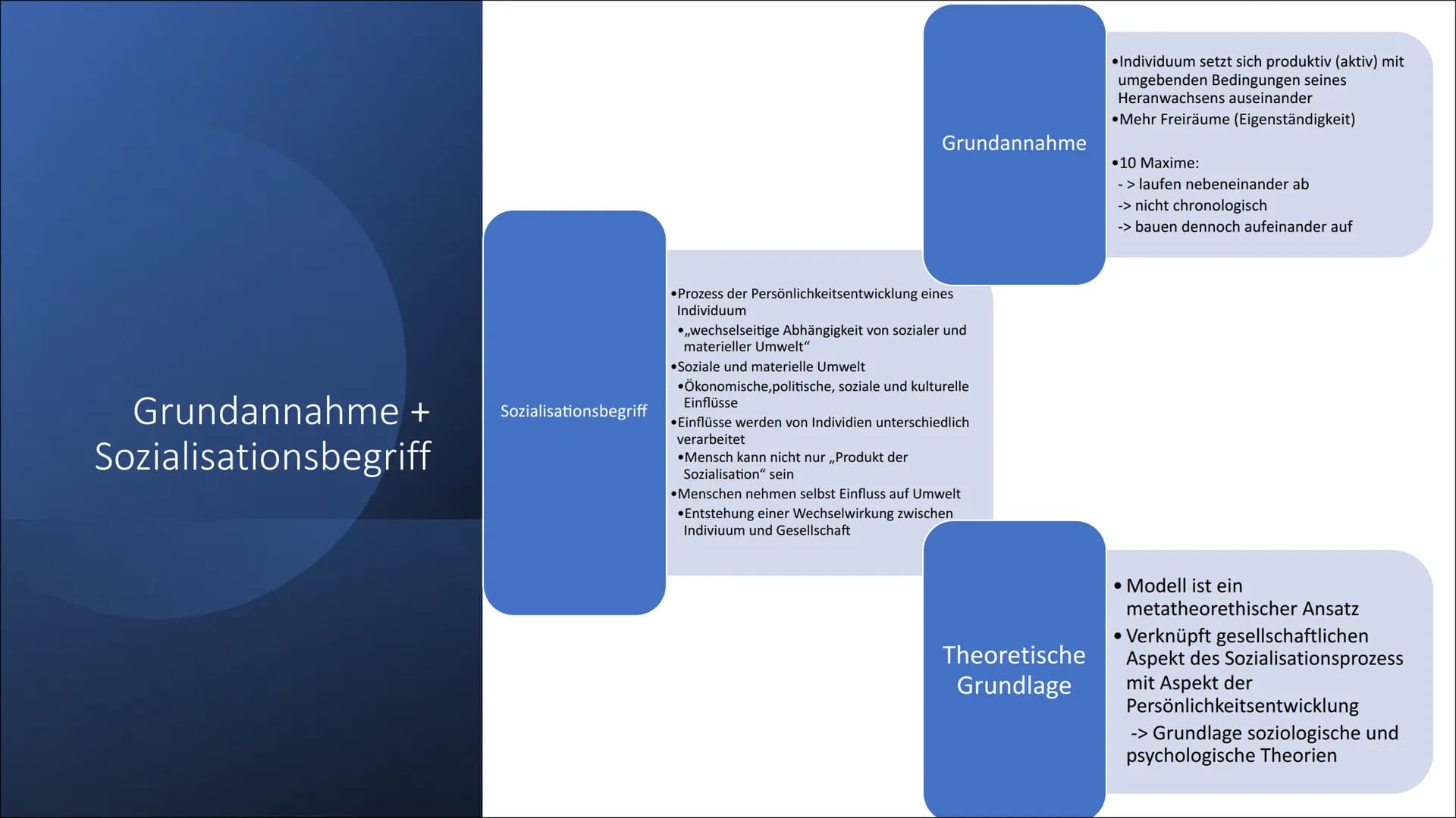 „Modell der produktiven
Realitätsverarbeitung“ von
Hurrelmann
Eine Präsentation von Lilith 1. Klaus Hurrelmann
2. Jugend nach Hurrelmann
3.