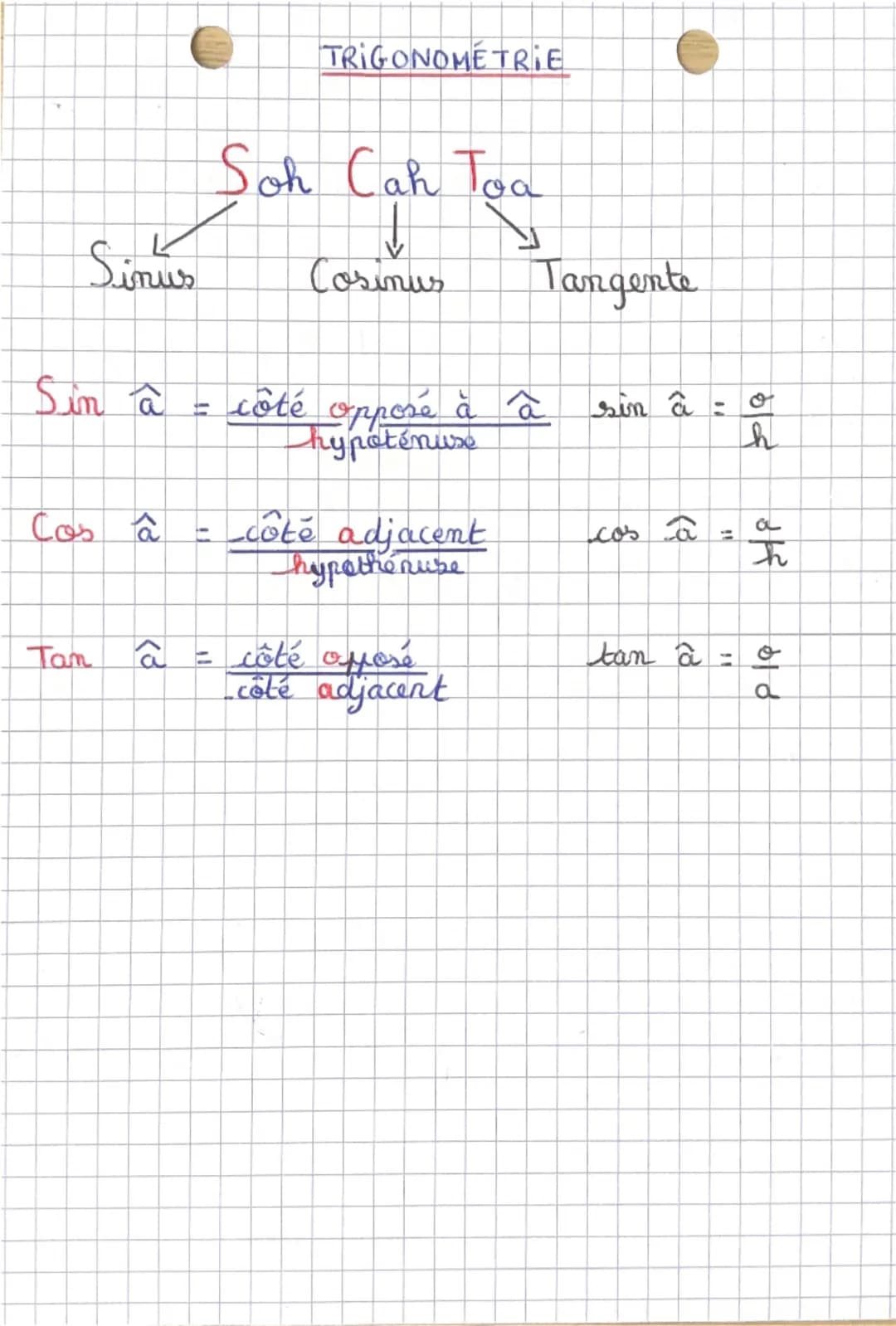 TRIGONOMETRIE
Soh Cah Toa
Sinus Cosinus Tangente igente
Sin â = $\frac{côté\ opposé\ à\ â}{hypoténuse}$ sin a = $\frac{o}{h}$
Cos â = $\