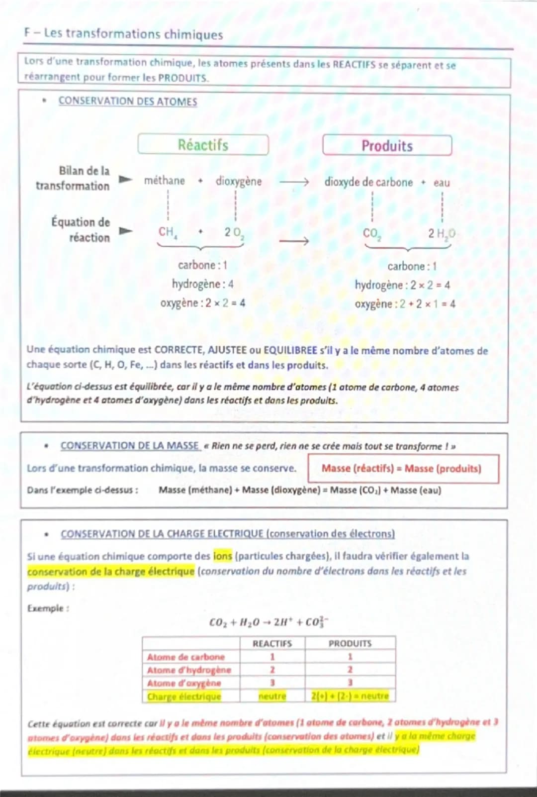 Thème 1: Organisation et transformations de la matière
A- Etats de la matière et transformations physiques
Fusion
Solidification
Vaporisatio