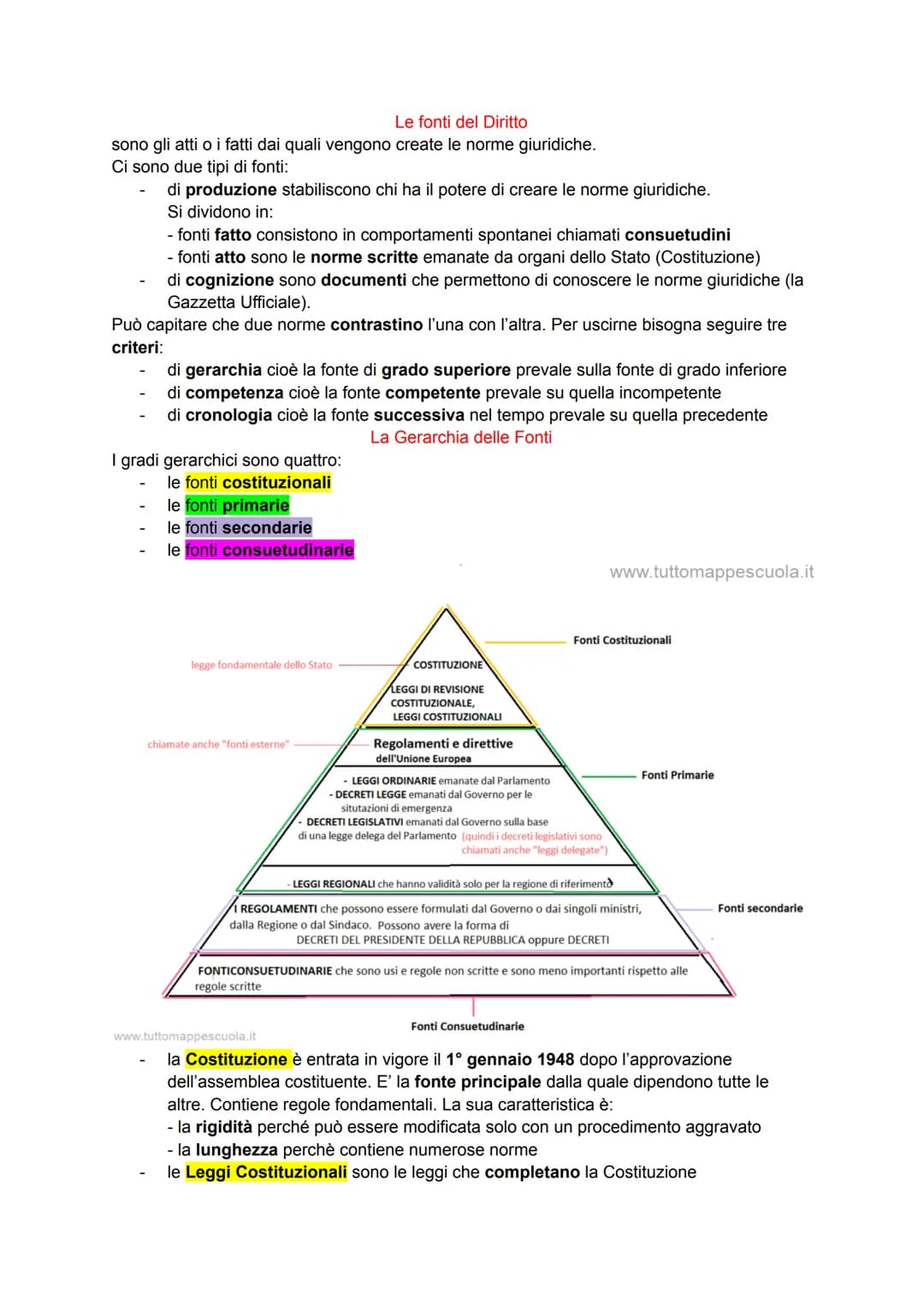# Le fonti del Diritto
sono gli atti o i fatti dai quali vengono create le norme giuridiche.
Ci sono due tipi di fonti:
- di produzione sta