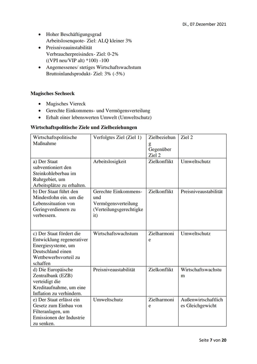 Di., 07.Dezember 2021
Grundlagen der Wirtschaftspolitik
Wirtschaftspolitische Problemfelder
Problemfeld Nr. 1: Konjunkturschwankungen
Un