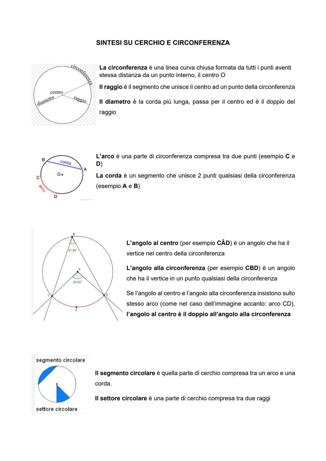 SINTESI SU CERCHIO E CIRCONFERENZA
centro
diametro
circonferenza
raggio
La circonferenza è una linea curva chiusa formata da tutti i punti