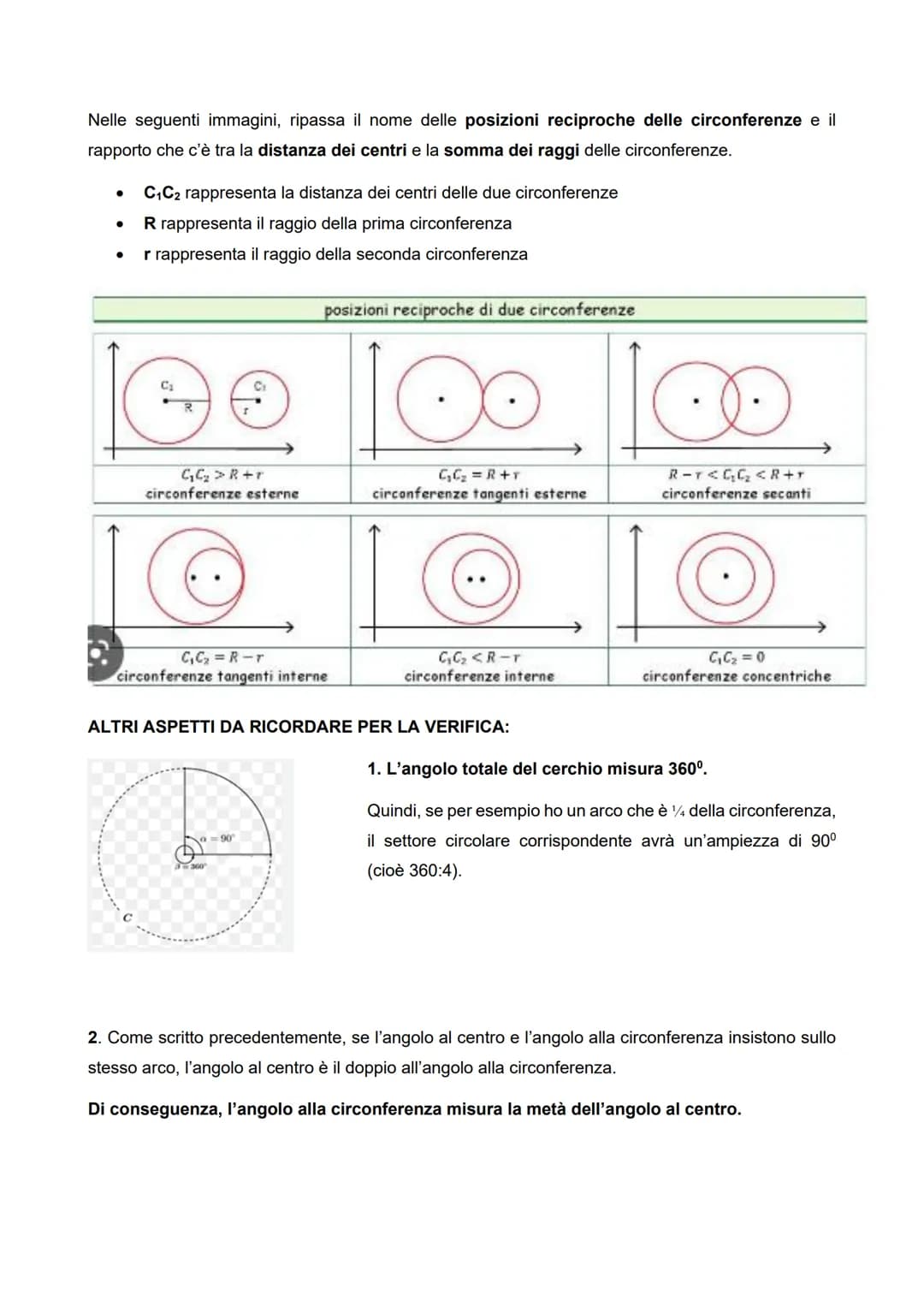 SINTESI SU CERCHIO E CIRCONFERENZA
centro
diametro
circonferenza
raggio
La circonferenza è una linea curva chiusa formata da tutti i punti