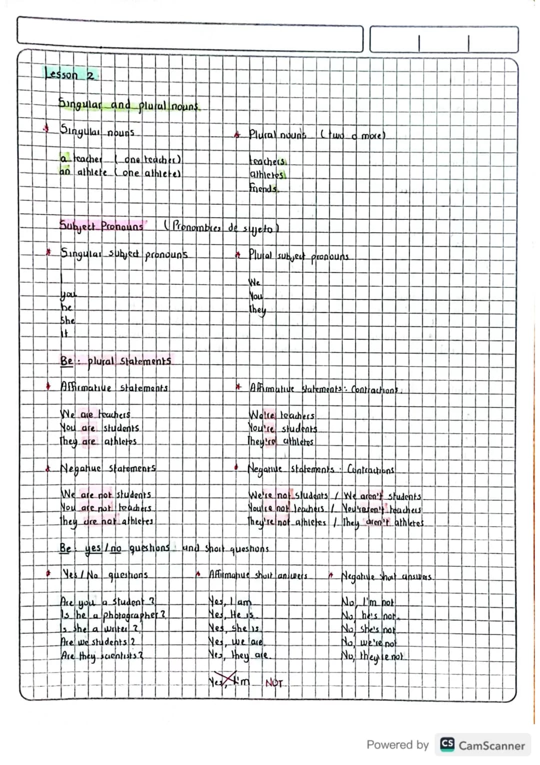 UNIT 1
Importante
Lesson n
Merb be Singular Statements.
Contrachons
* Affhimahue Statements.
Contrachons
am a teacher
I'm a teacher
You