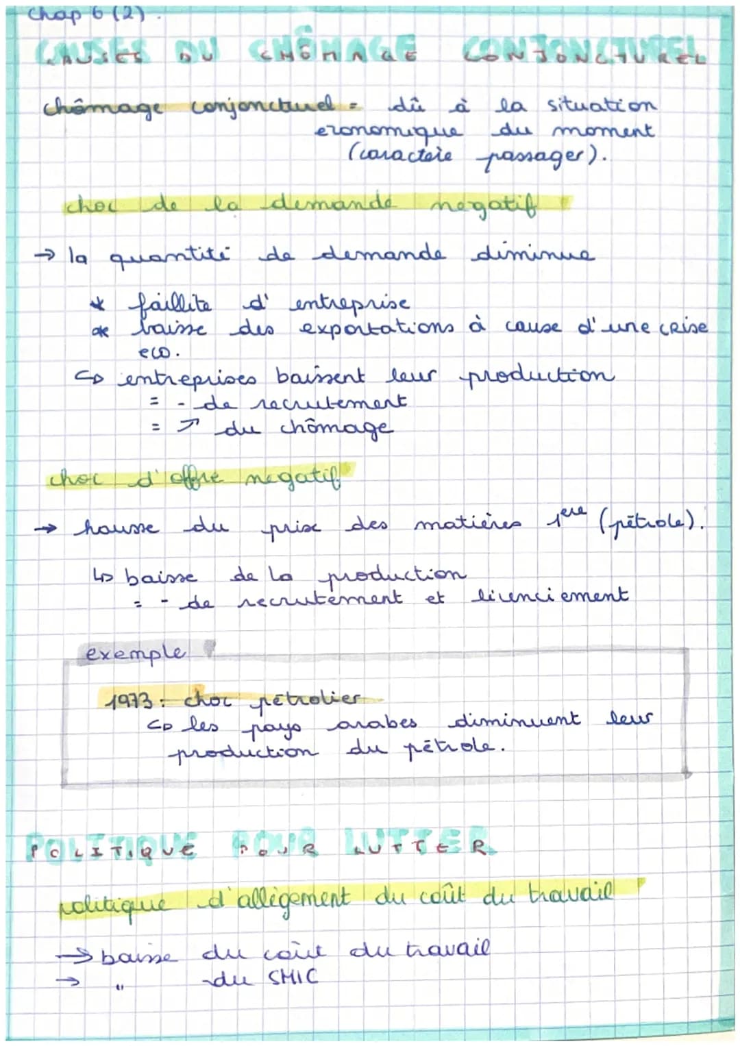 Chap 6 (1)
comment lutter contre
lê chômage?~
QU'EST-CE QUE LE CHÔMAGE
chômeur $\rightarrow$ individu qui n' a pas d' emploi, mais
en re