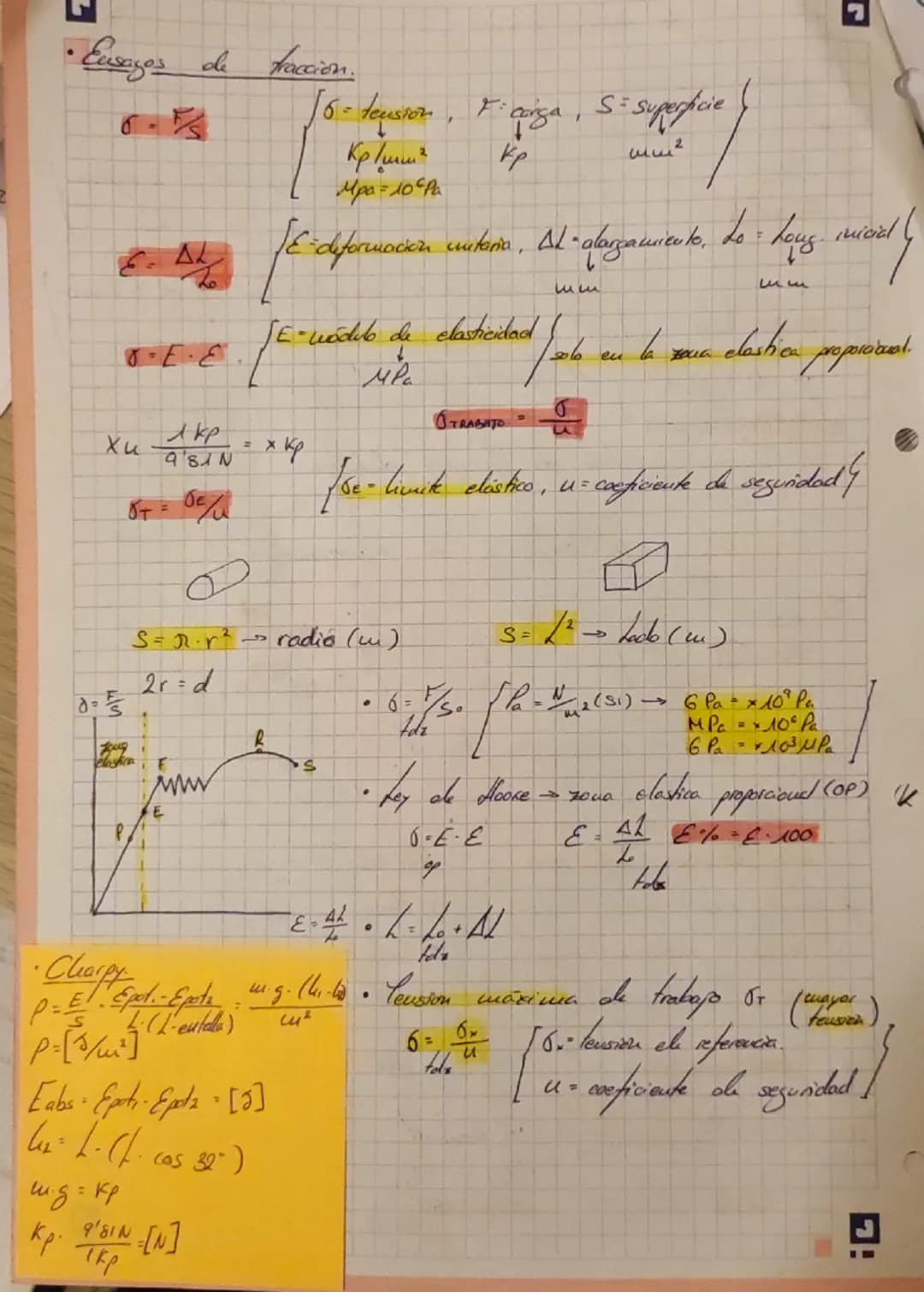 Formelano tecnologia.
• Ensayos de duera
- Brvell
$HB-\frac{F}{S}$
$S = \pi \cdot D \cdot J$
$S = \pi \cdot R \cdot J$
$\frac{f = D - \