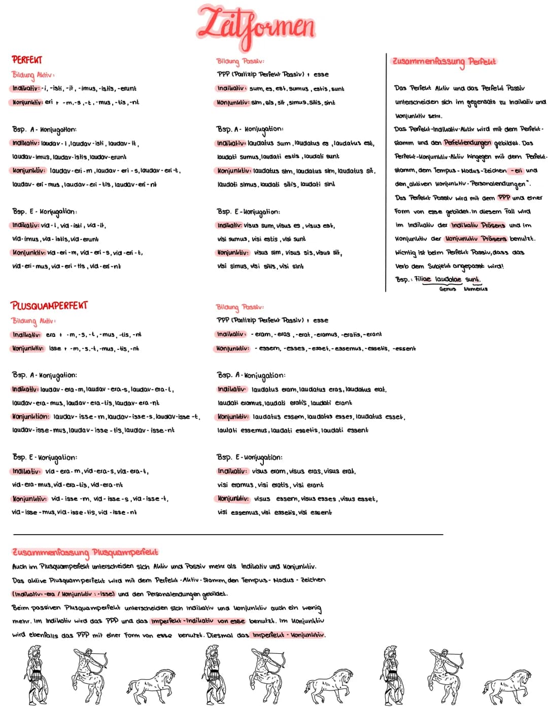 lstein Govemtjuecornerfamuny
PRÄSENS
Bildung Indikativ:
Präsensstamm + Endung
akiv: -0,-3,-1,-mus, -lis, -nt
passiv: -or-ris, tur,mur,