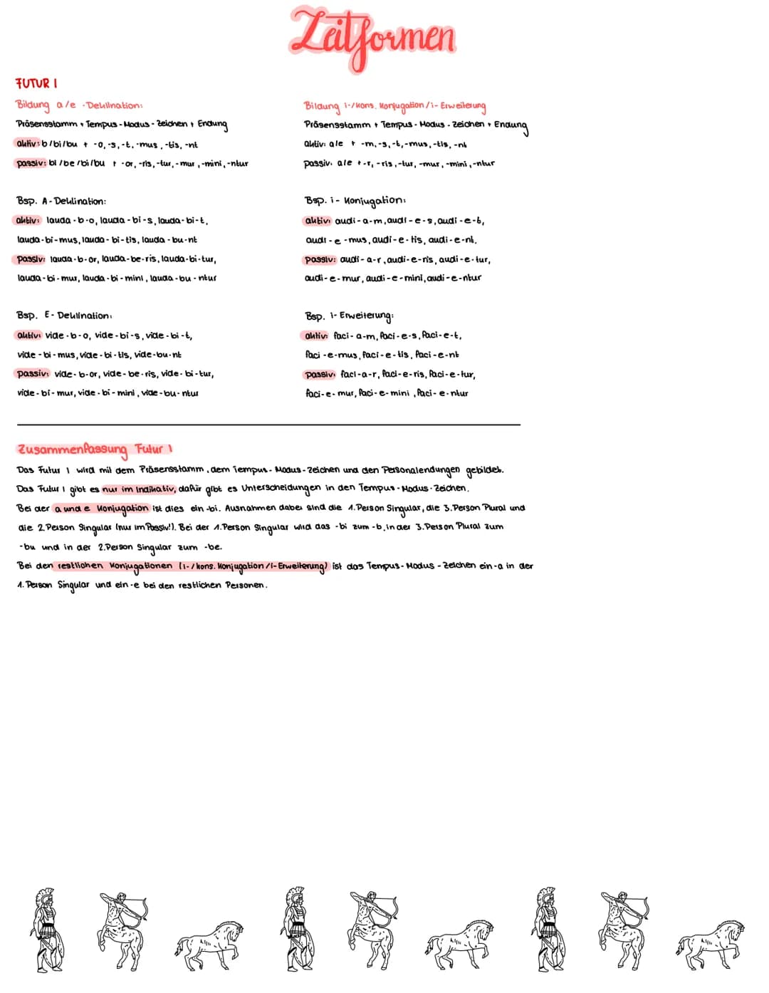lstein Govemtjuecornerfamuny
PRÄSENS
Bildung Indikativ:
Präsensstamm + Endung
akiv: -0,-3,-1,-mus, -lis, -nt
passiv: -or-ris, tur,mur,