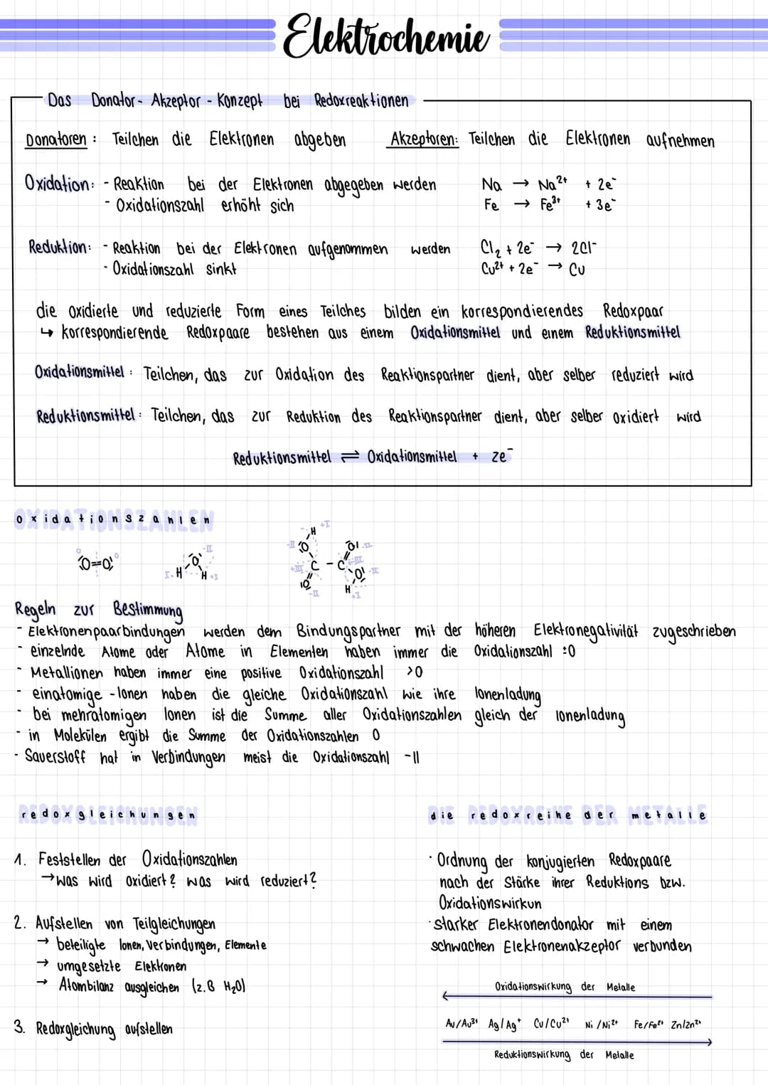 # Grundlagen
Periodensystem der Elemente
I
II
III
IV
V
VI
VII
VIII
1 H
2 He
2,2
20,2
3 Li
4 Be
5 B
6 C
7 N
8 0
9 F
10 Ne
1,0
9,0
2,0
2,5
3
